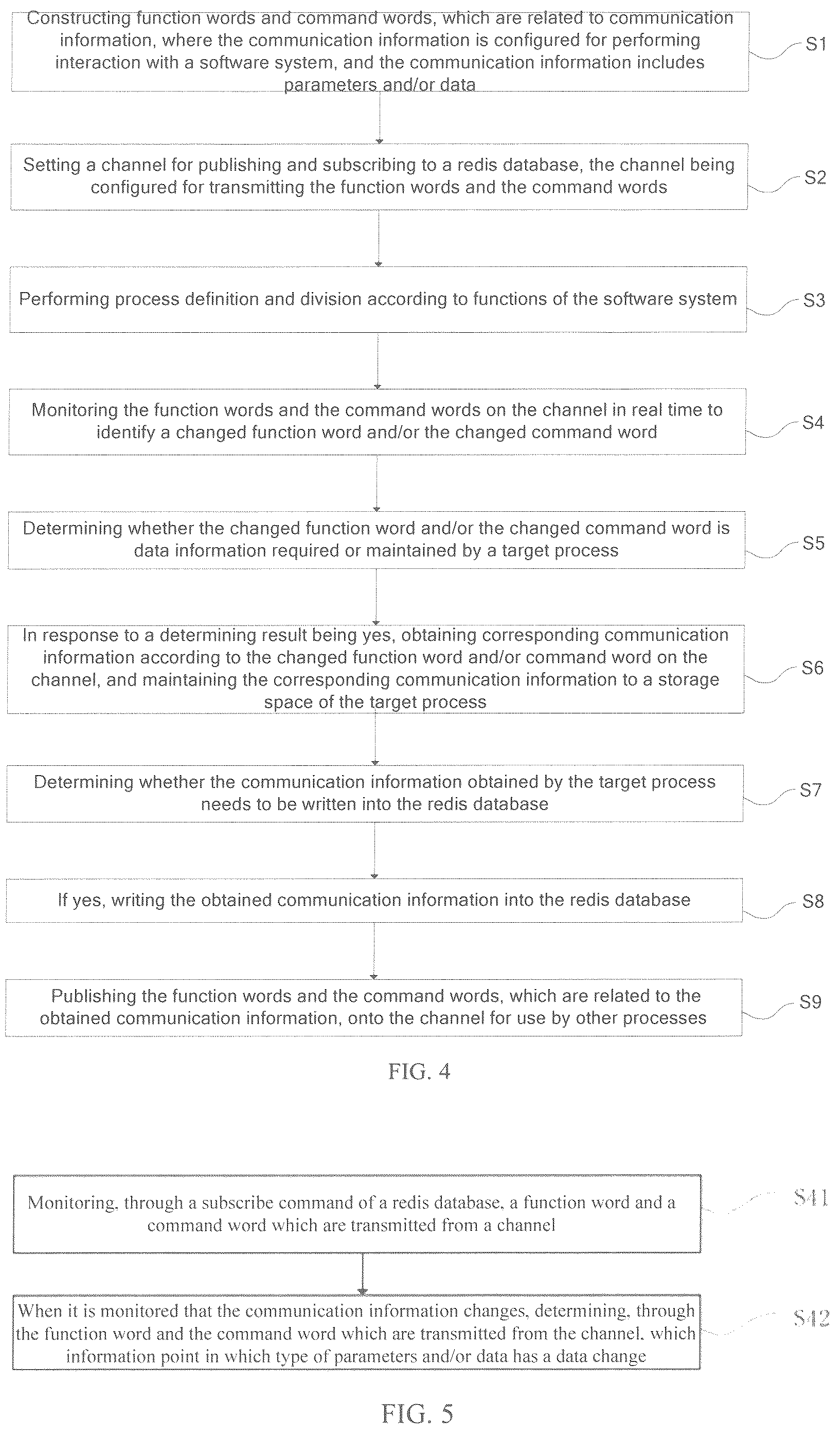 Patent US12504953 Figure 3 – Data interaction method and apparatus, and computer device and storage medium