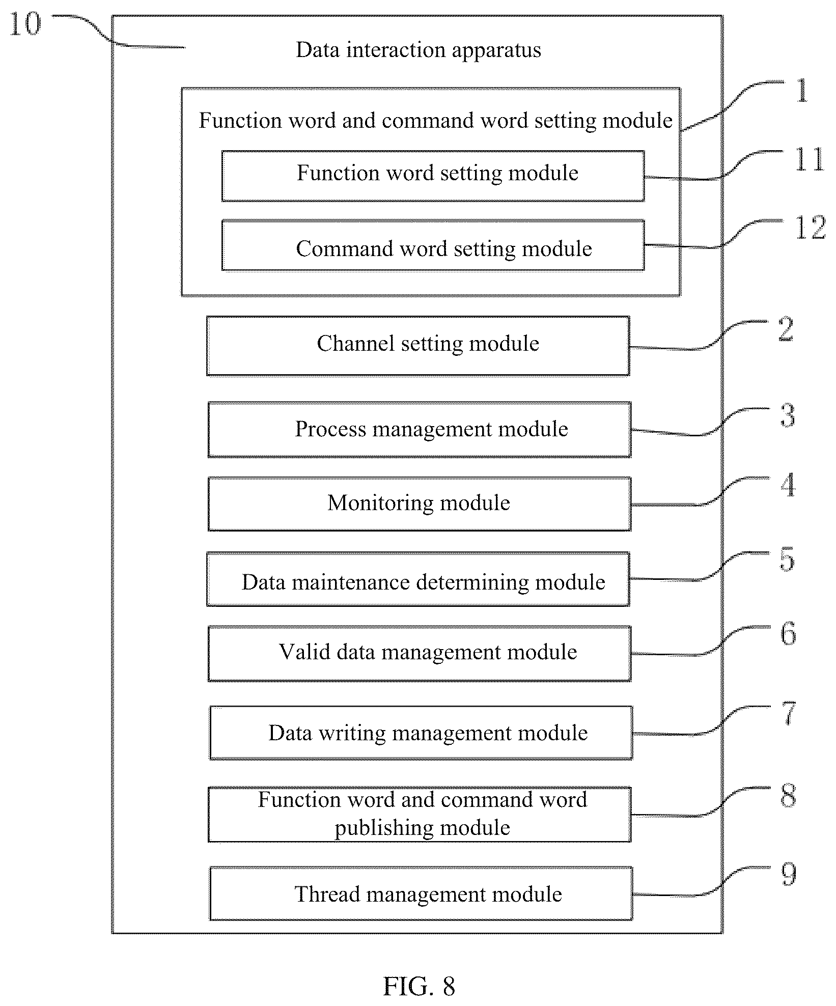 Patent US12504953 Figure 5 – Data interaction method and apparatus, and computer device and storage medium