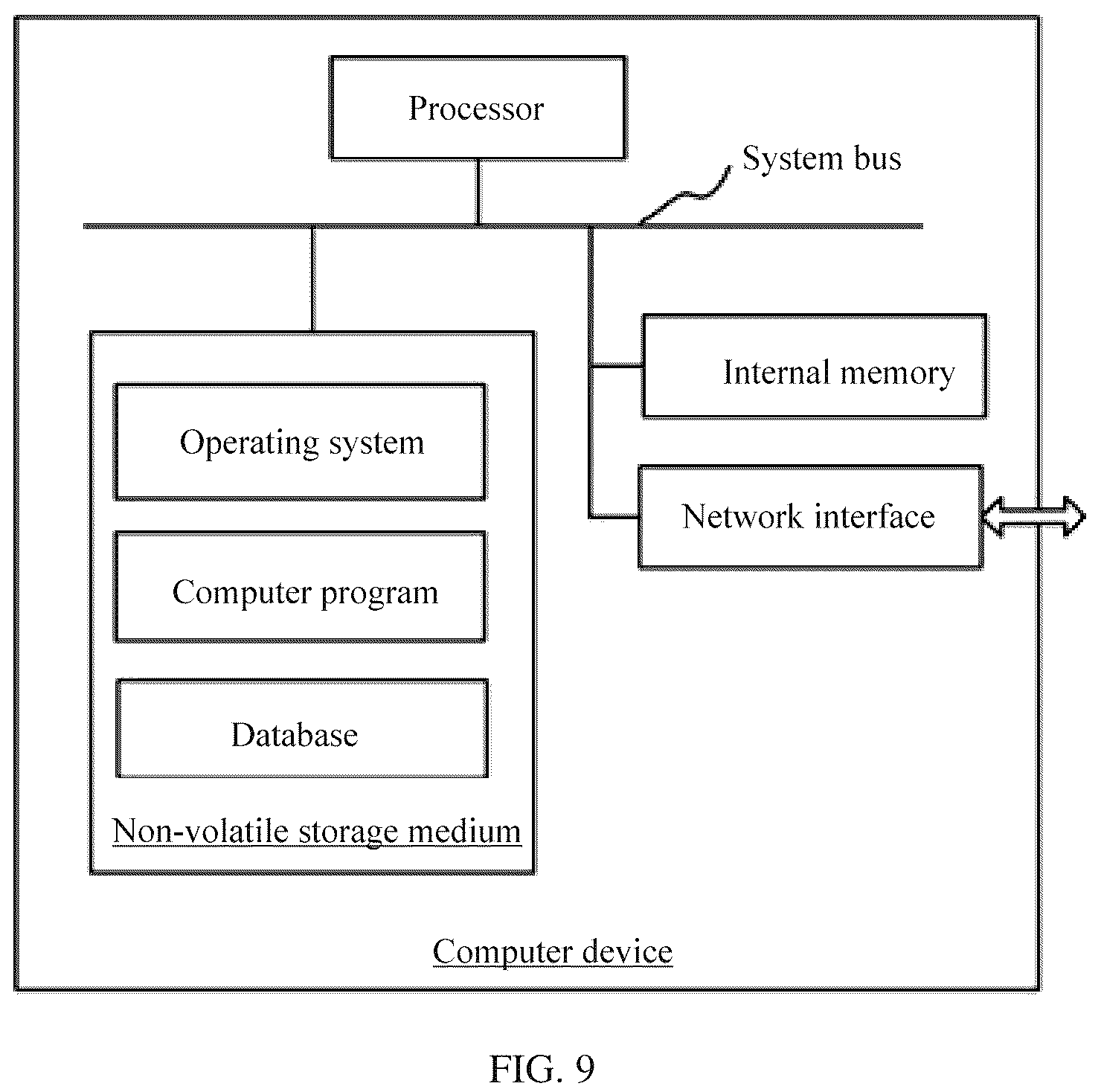 Patent US12504953 Figure 6 – Data interaction method and apparatus, and computer device and storage medium