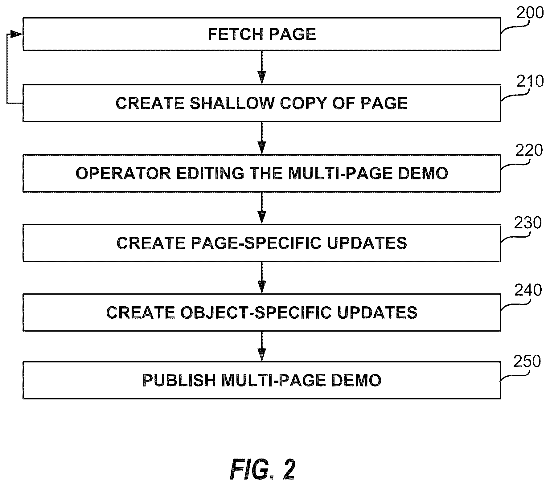 Patent US12504954 Figure 11 – Editing of a multi-page demo