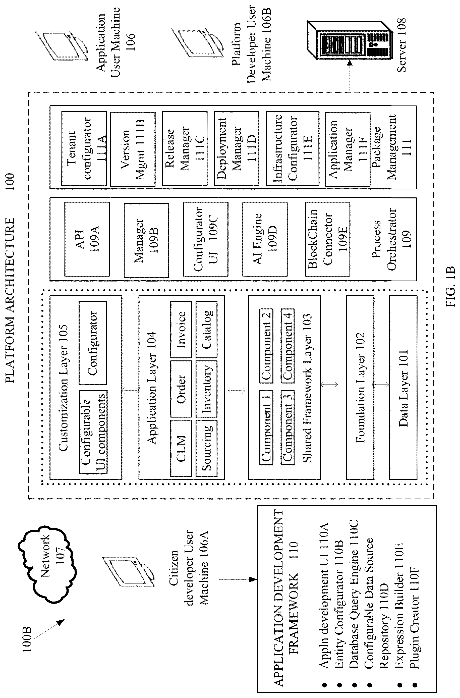 Patent US12504956 Figure 3 – Development application framework for codeless development of enterprise application