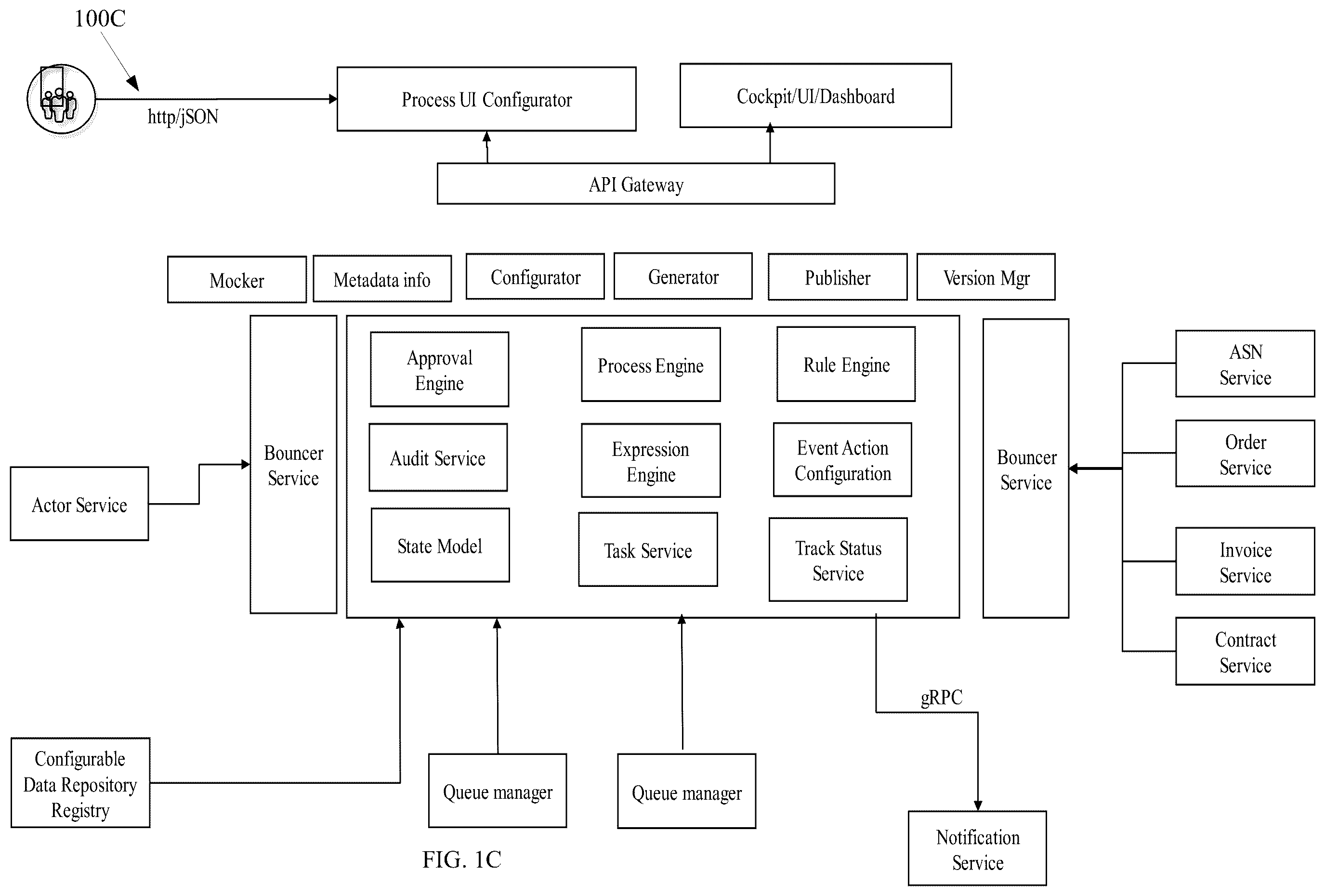 Patent US12504956 Figure 4 – Development application framework for codeless development of enterprise application
