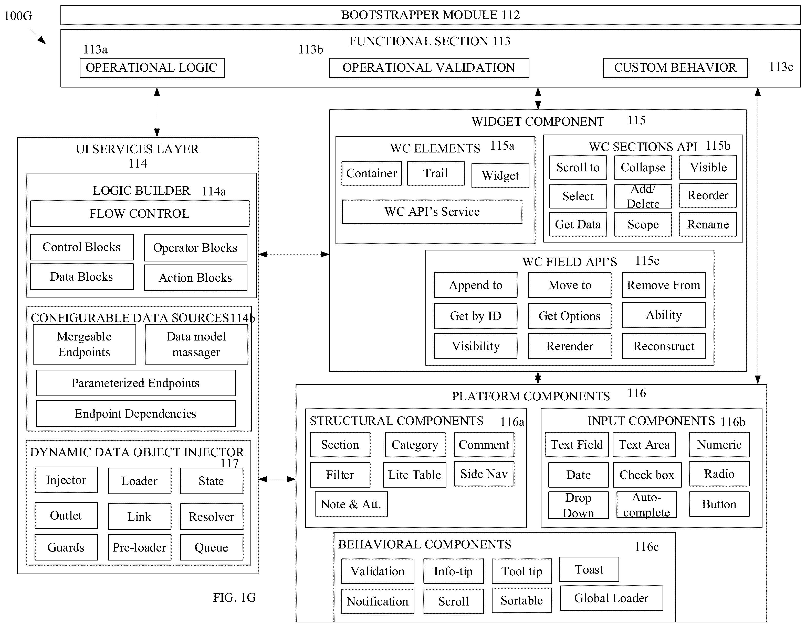 Patent US12504956 Figure 8 – Development application framework for codeless development of enterprise application