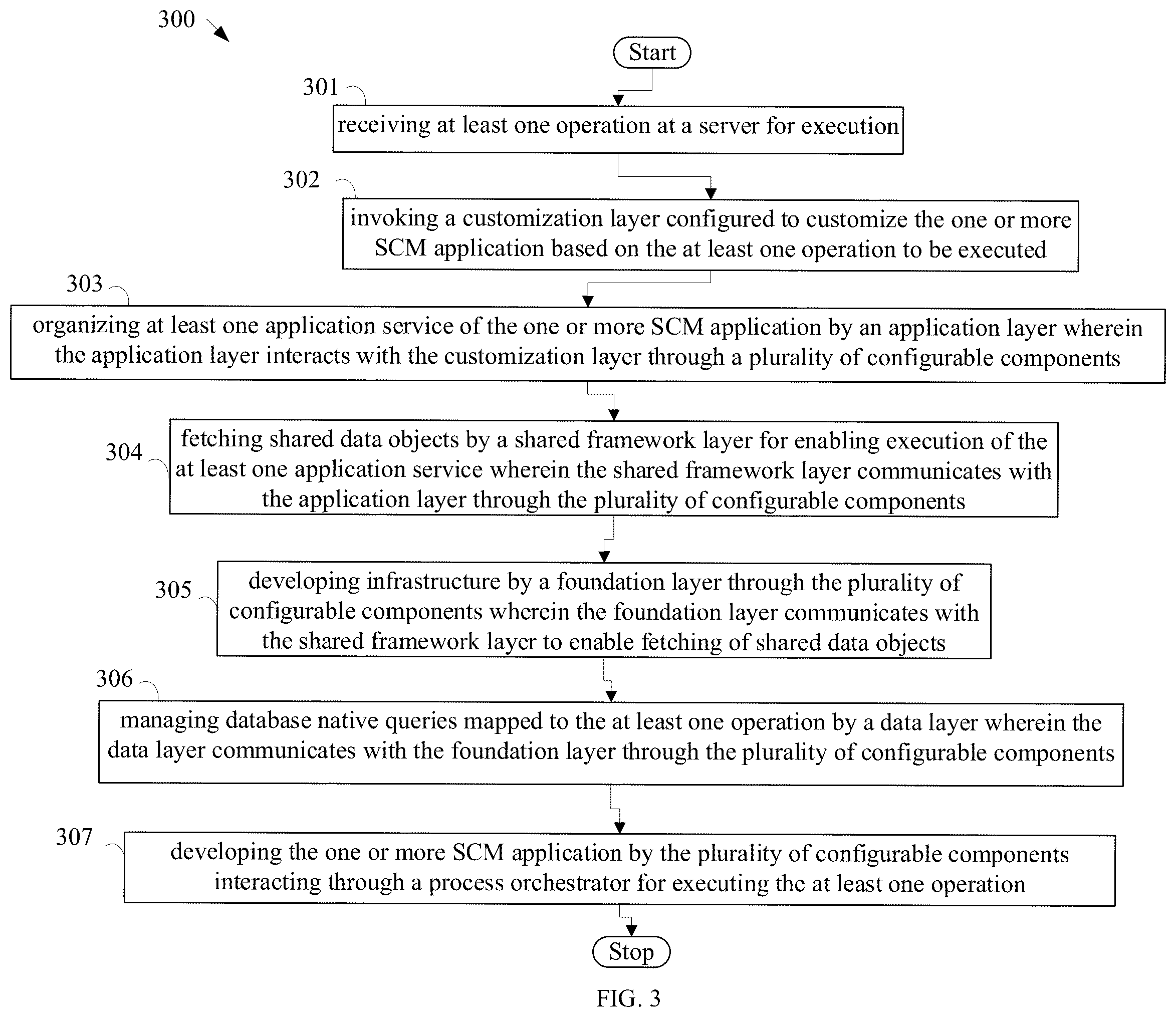 Patent US12504956 Figure 18 – Development application framework for codeless development of enterprise application