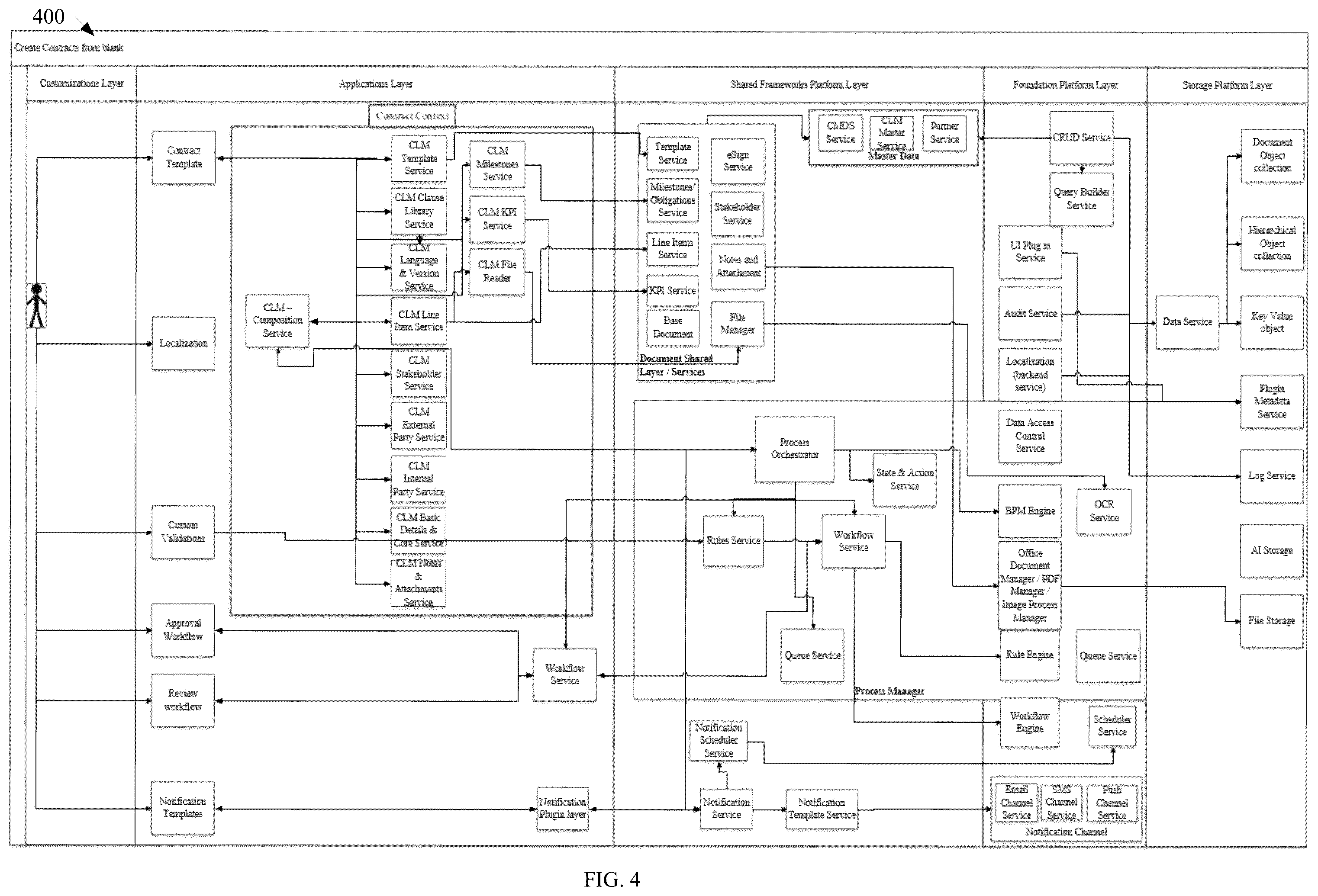Patent US12504956 Figure 19 – Development application framework for codeless development of enterprise application