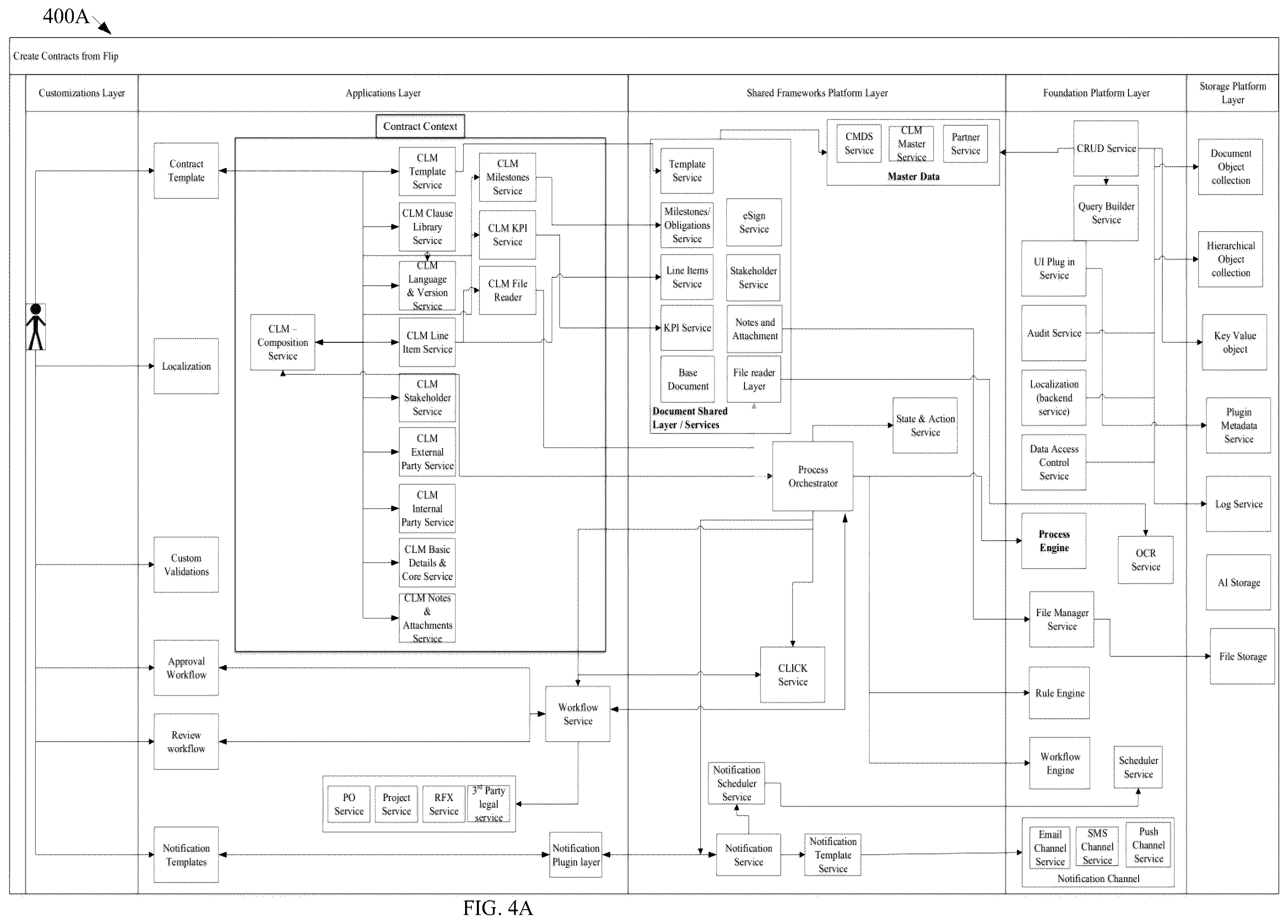 Patent US12504956 Figure 20 – Development application framework for codeless development of enterprise application