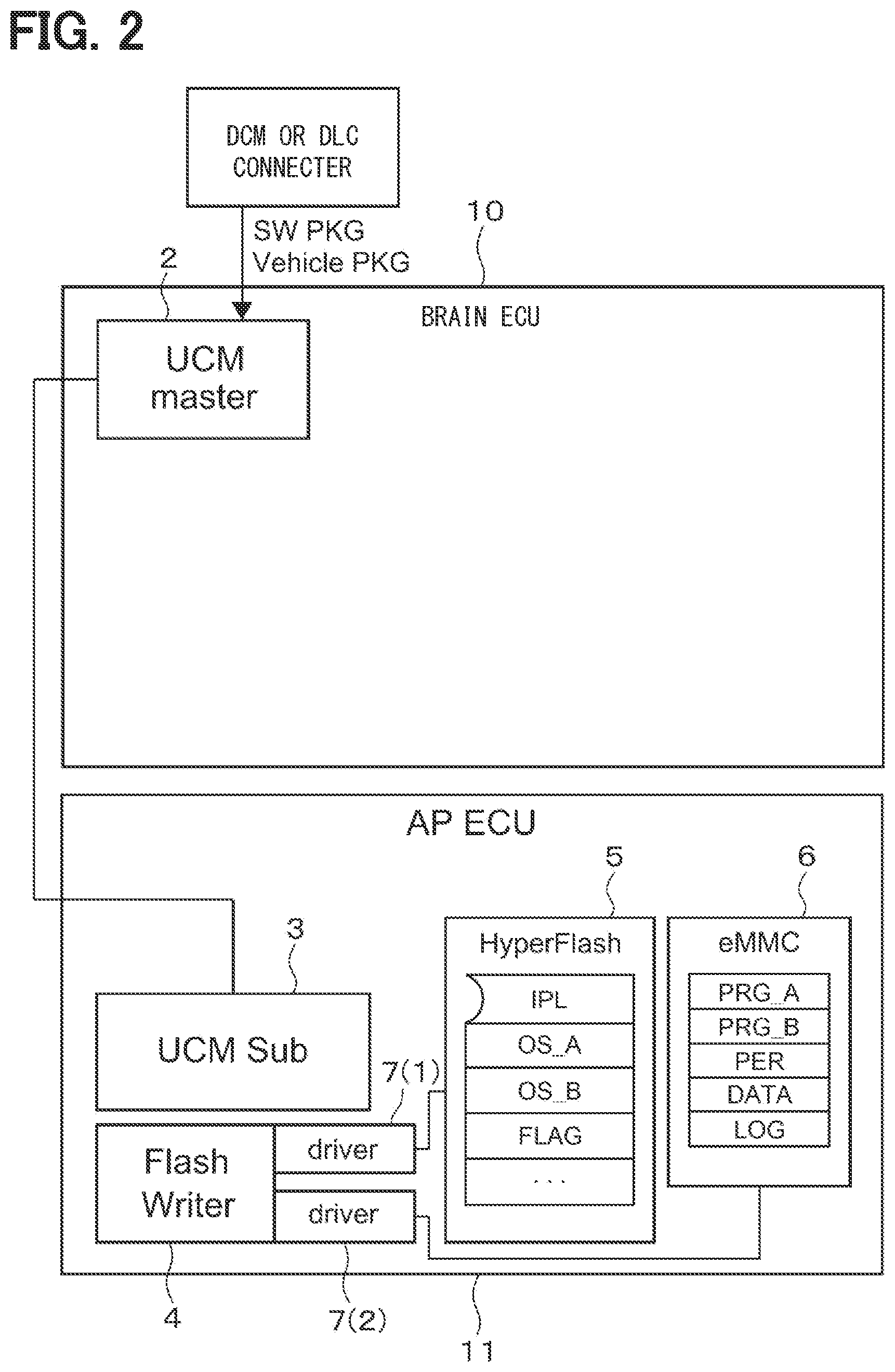 Patent US12504961 Figure 2 – Electronic control system for vehicle firmware