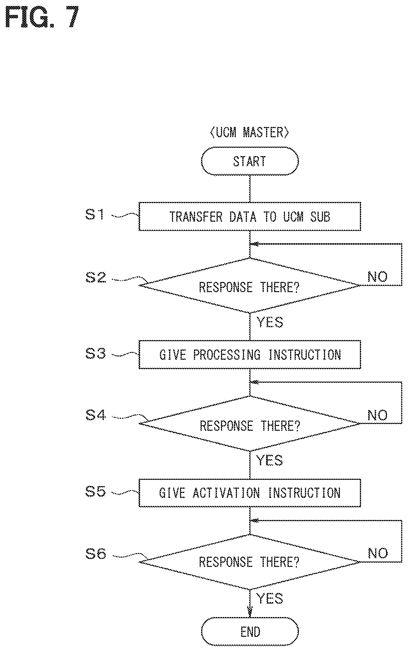Patent US12504961 Figure 5 – Electronic control system for vehicle firmware
