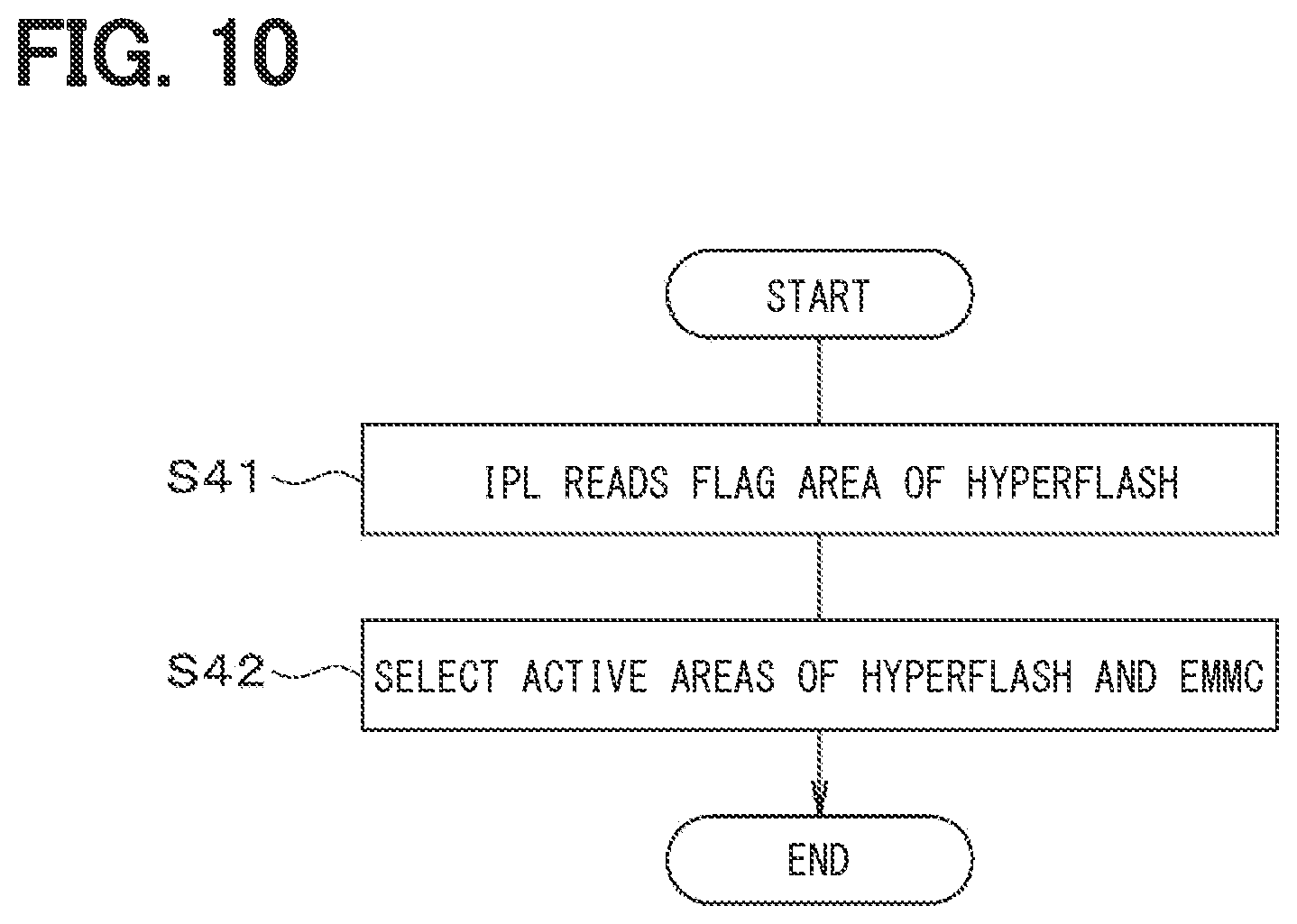 Patent US12504961 Figure 8 – Electronic control system for vehicle firmware