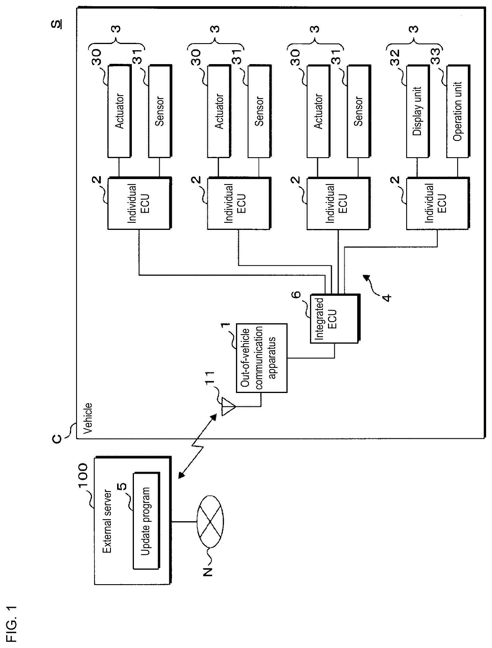 Patent US12504963 — Onboard apparatus and updating method — Figure 1