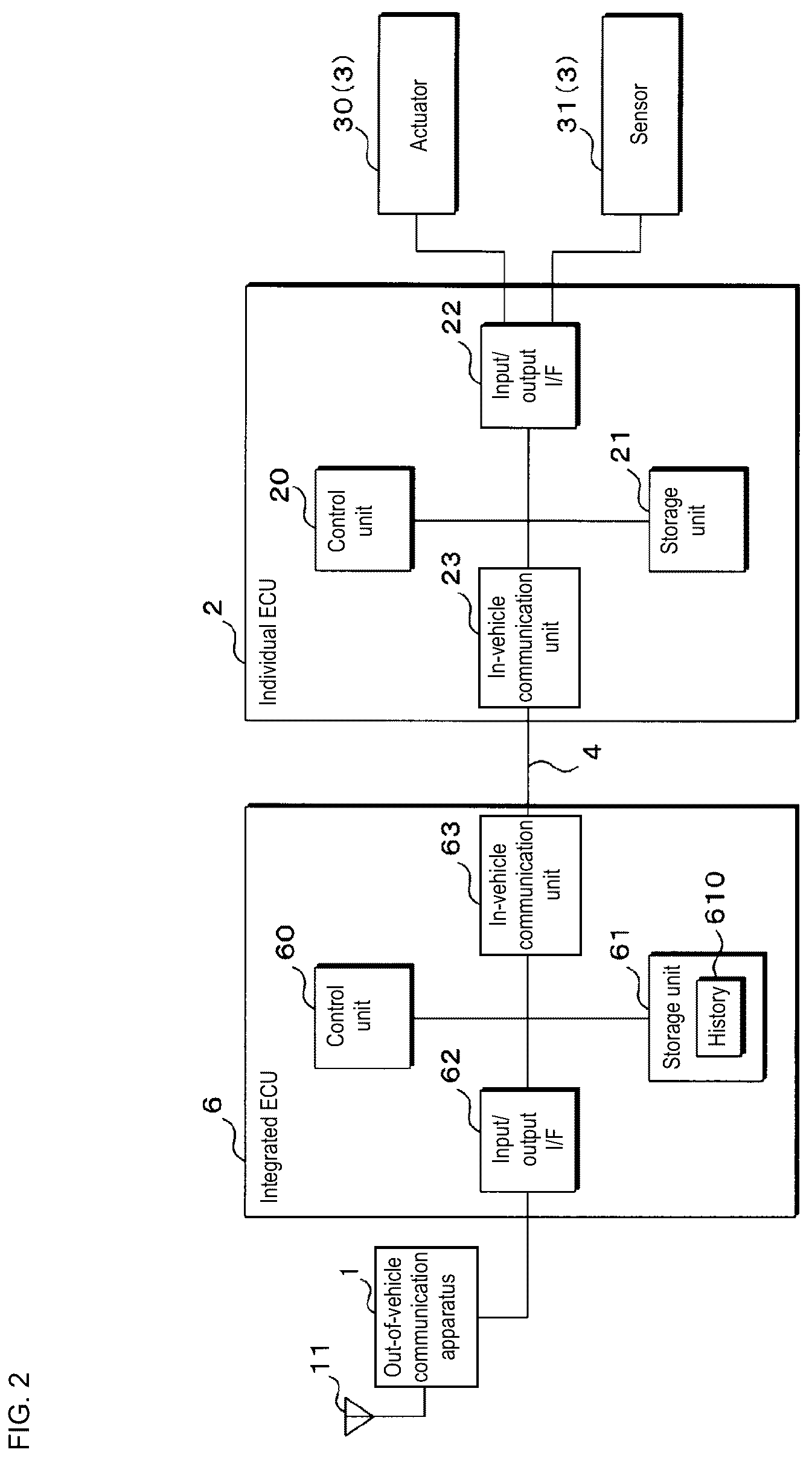 Patent US12504963 Figure 2 – Onboard apparatus and updating method