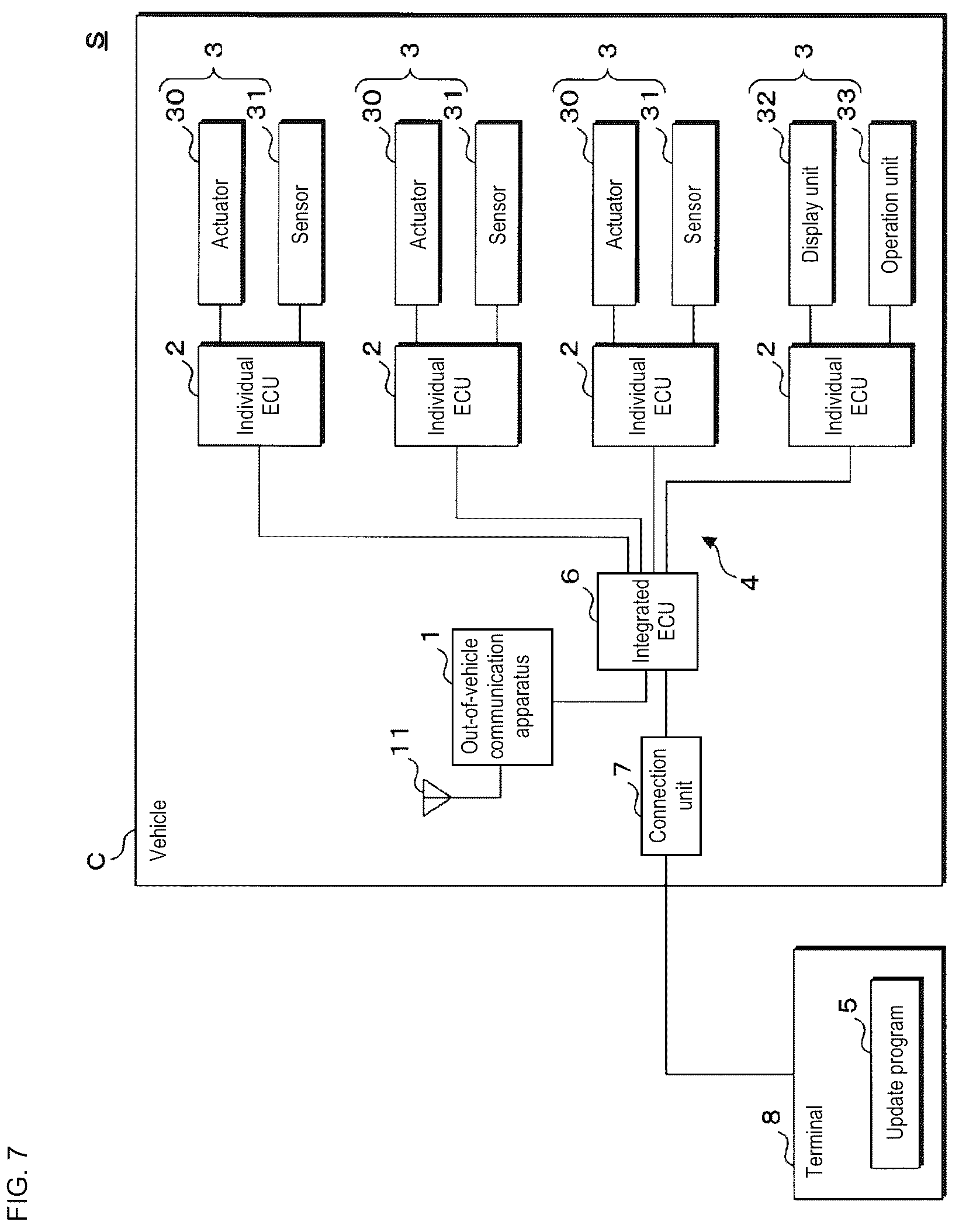 Patent US12504963 Figure 6 – Onboard apparatus and updating method