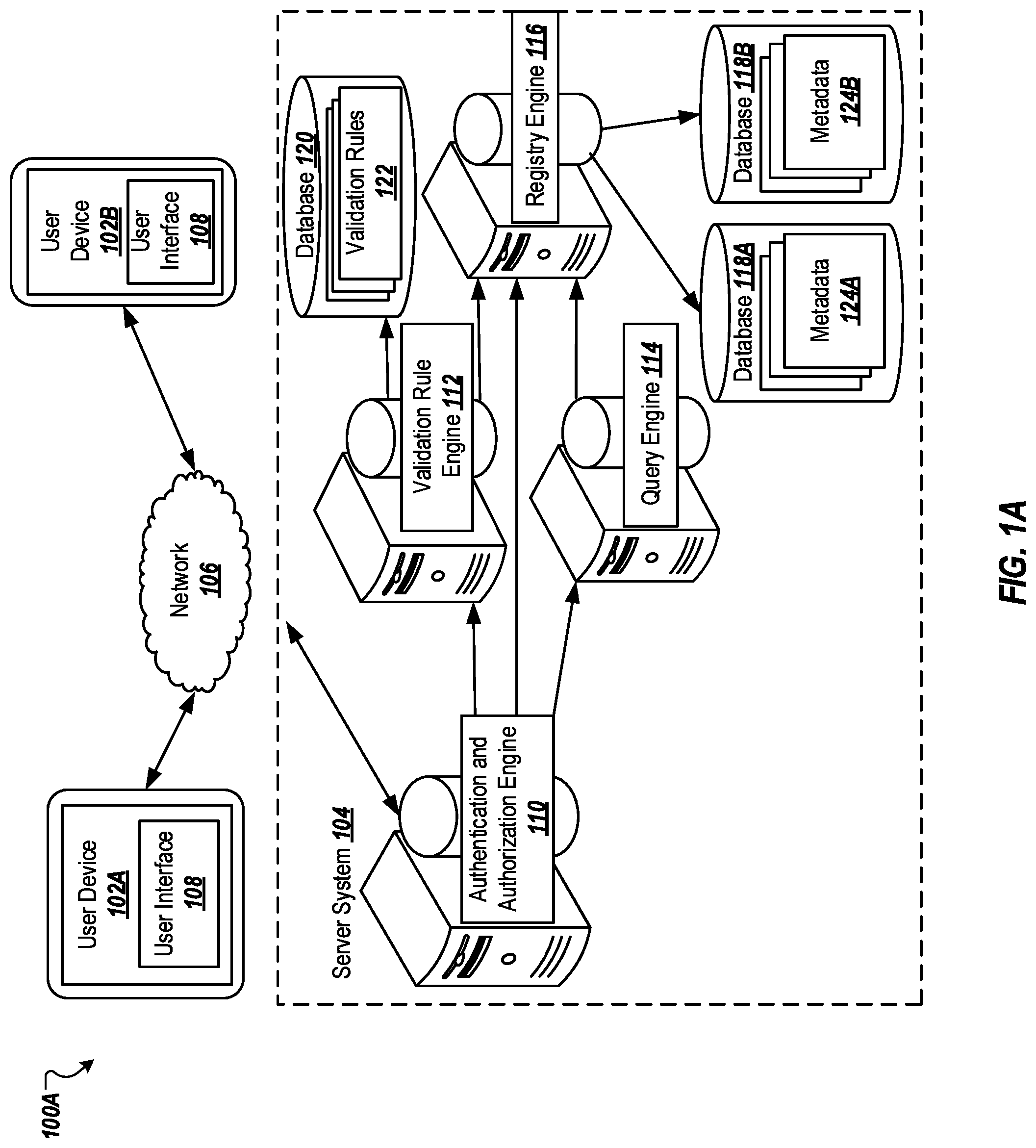 Patent US12504964 Figure 1 – Artifact management infrastructure