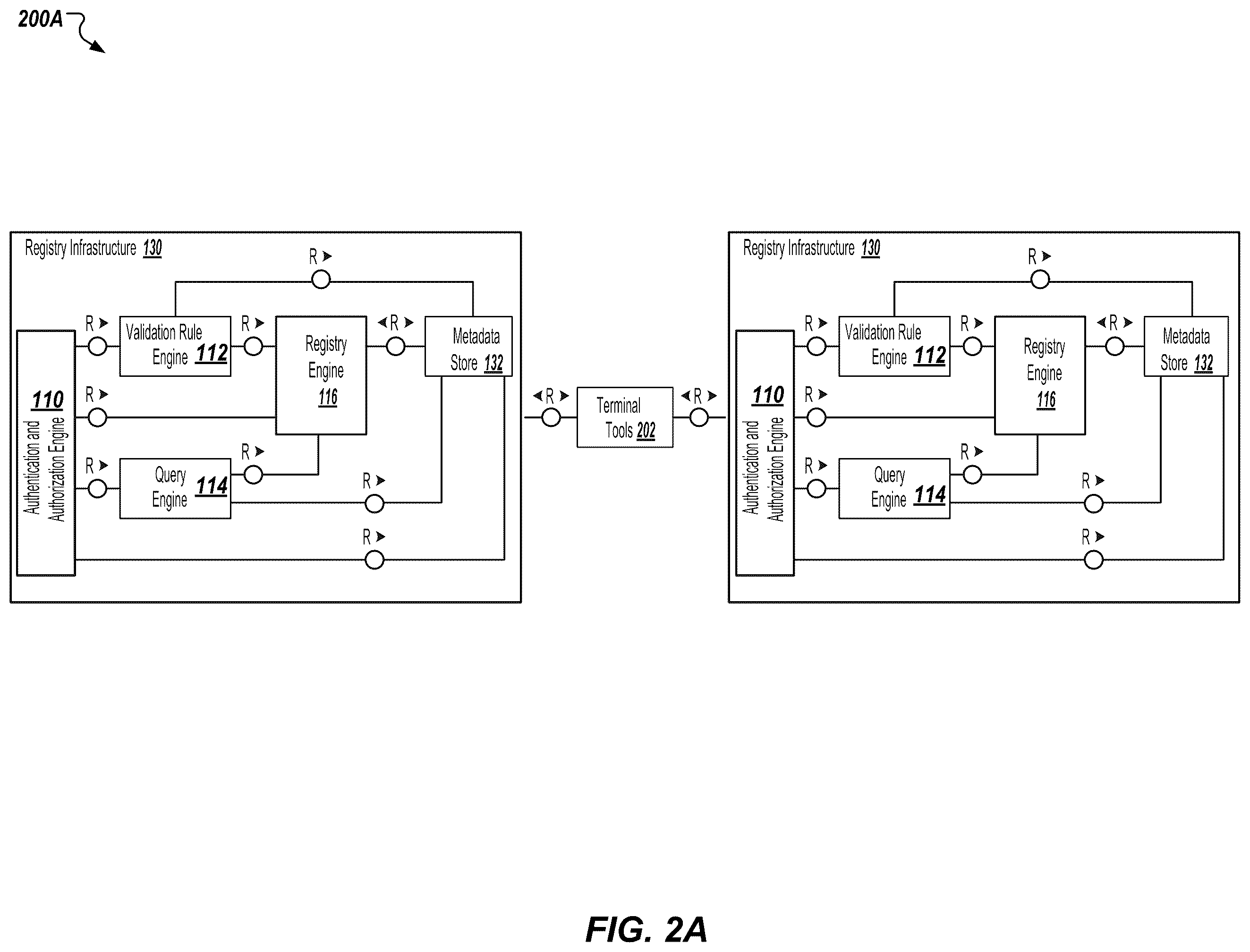 Patent US12504964 Figure 3 – Artifact management infrastructure