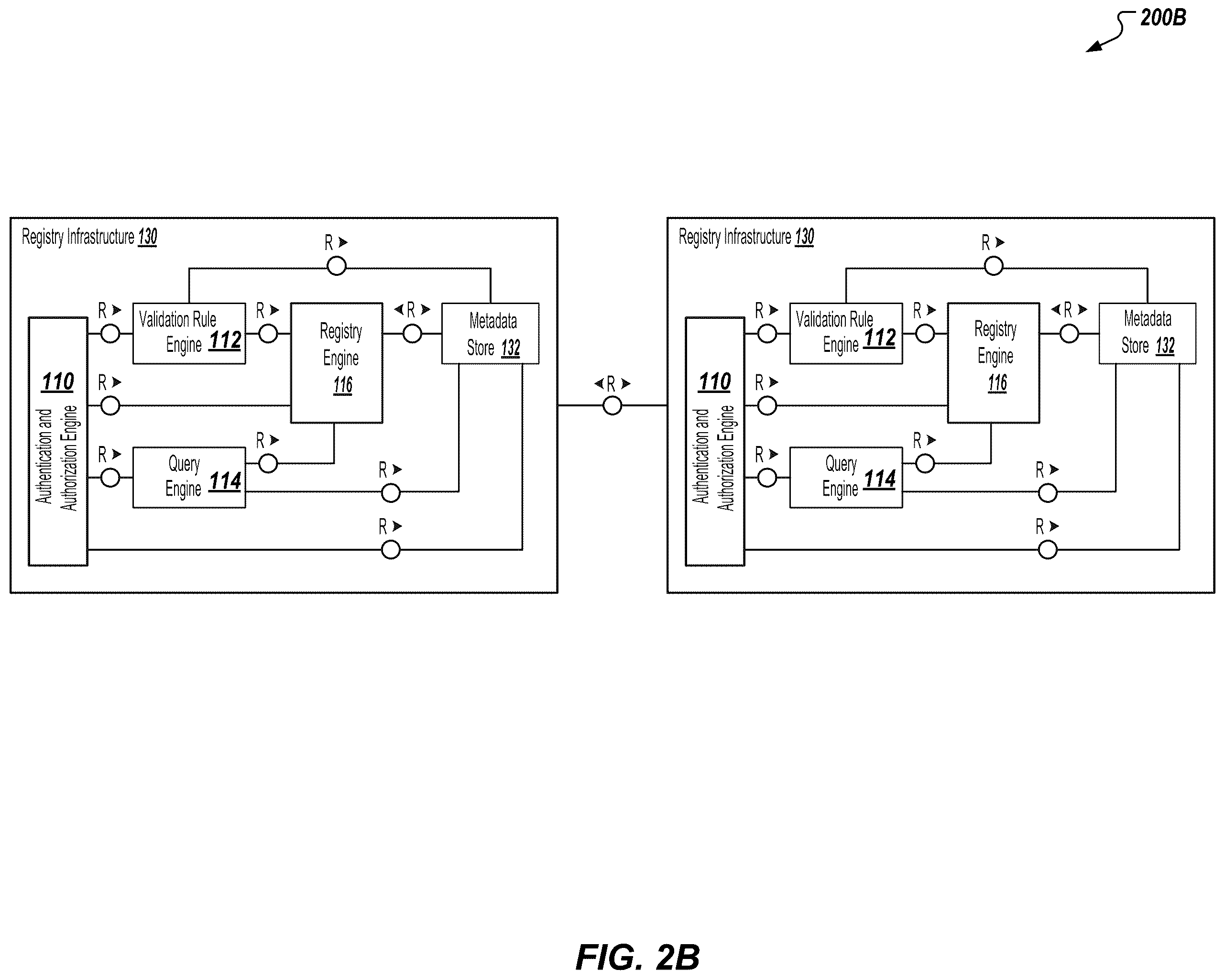Patent US12504964 Figure 4 – Artifact management infrastructure