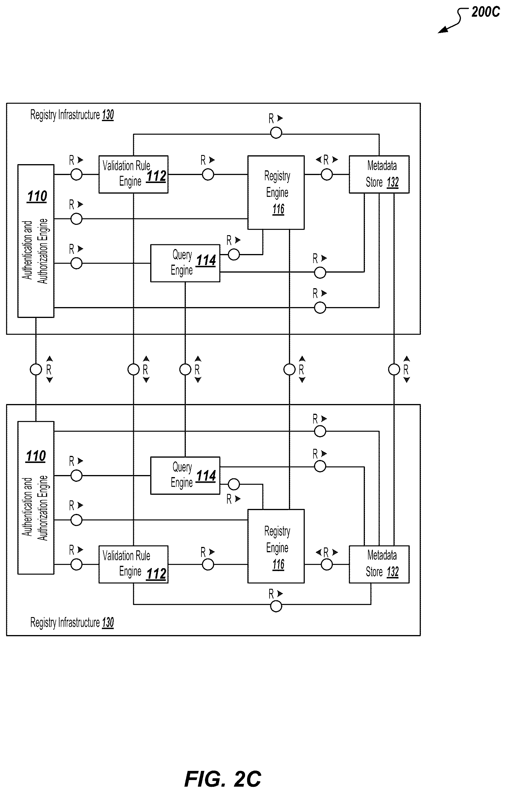 Patent US12504964 Figure 5 – Artifact management infrastructure