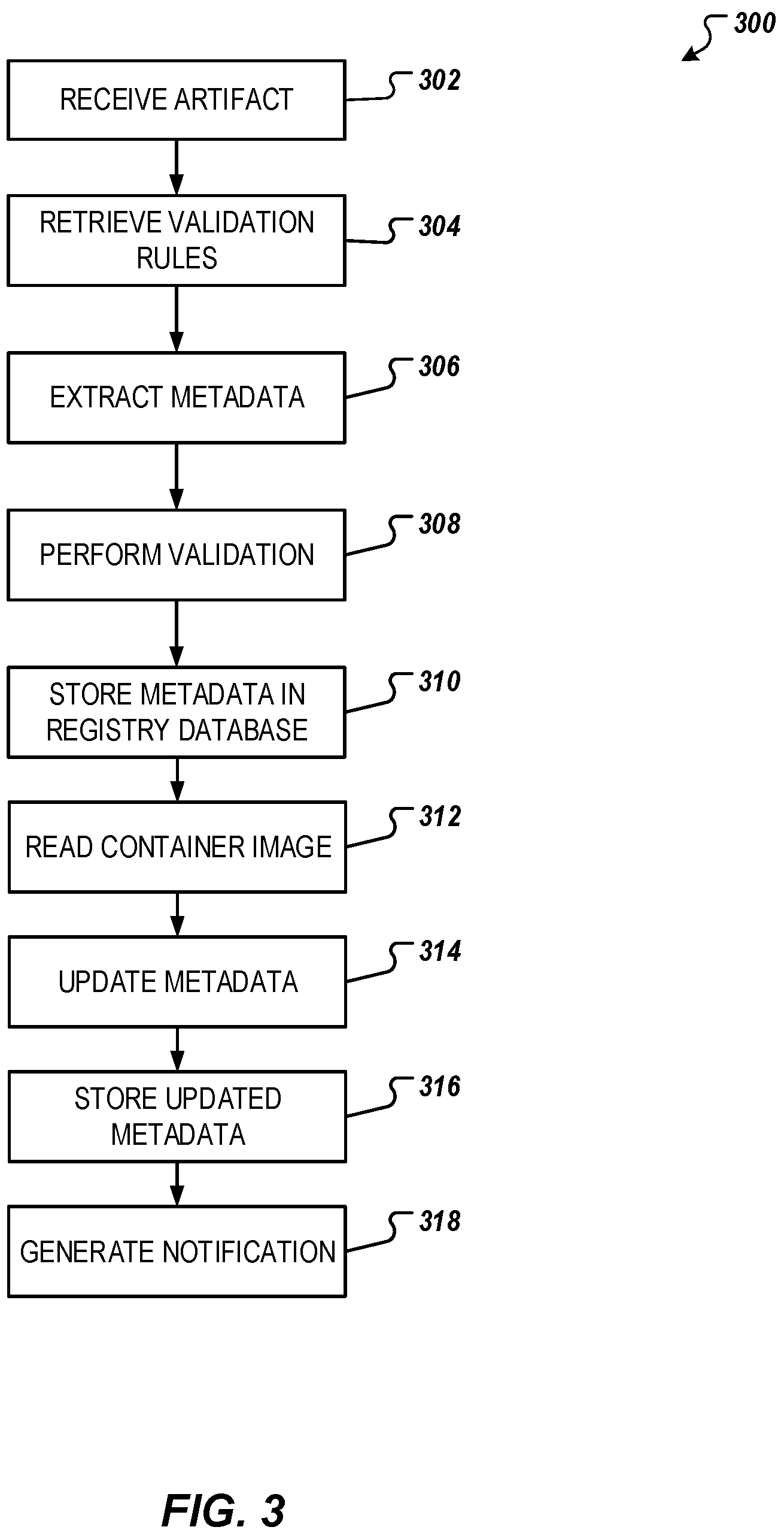 Patent US12504964 Figure 6 – Artifact management infrastructure