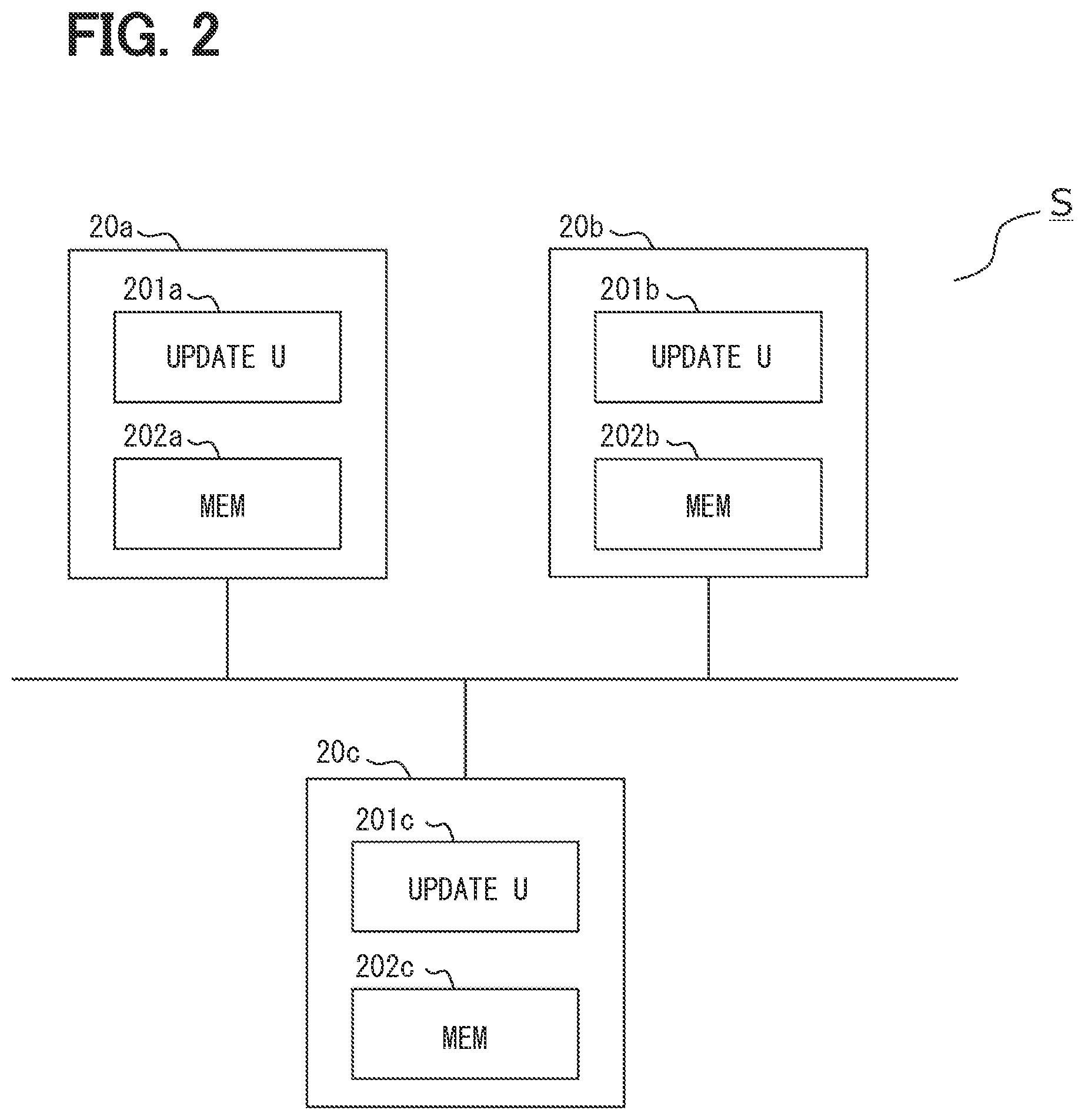 Patent US12504965 Figure 2 – Update control device, update control method, and non-transitory computer readable storage medium