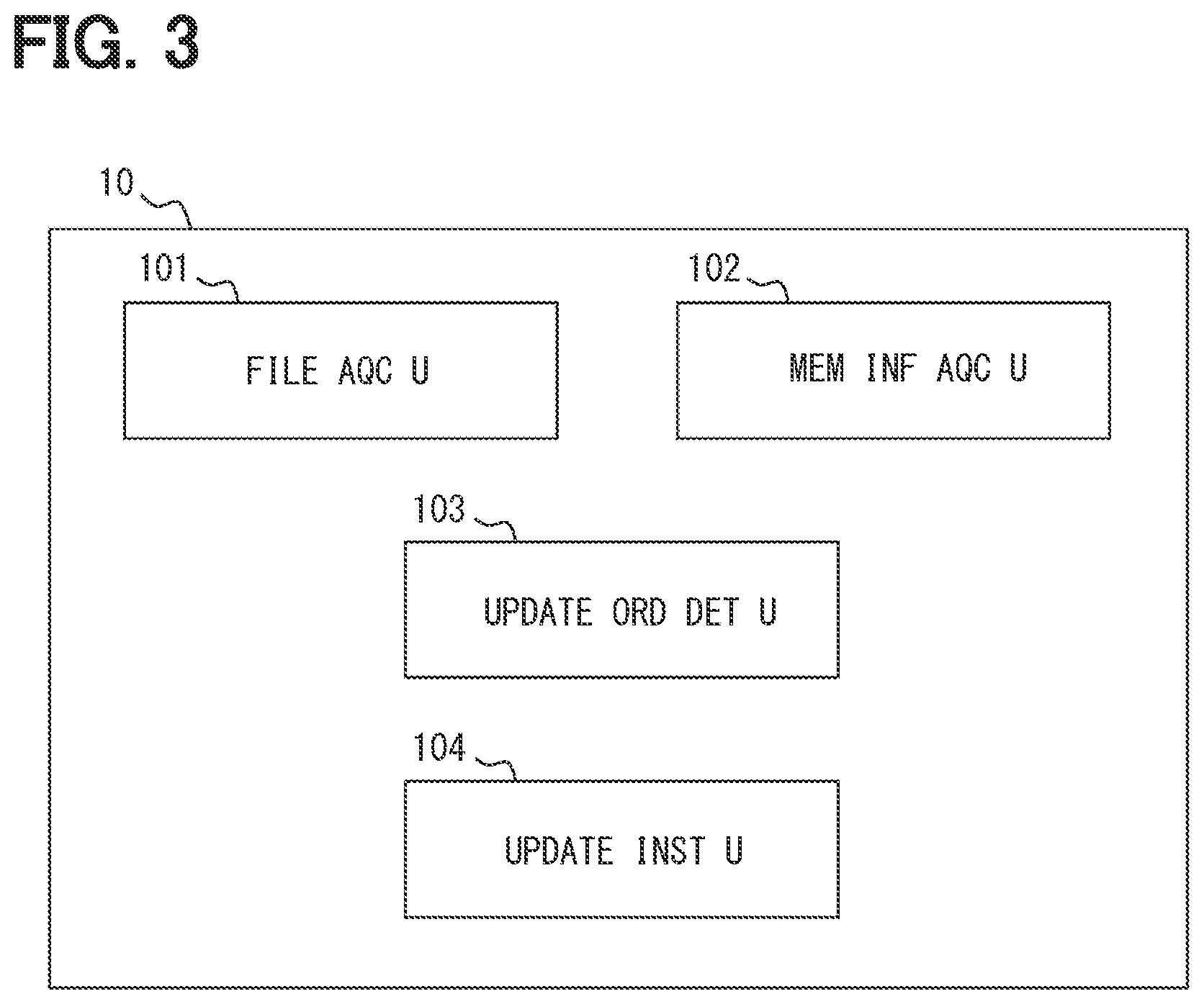 Patent US12504965 Figure 3 – Update control device, update control method, and non-transitory computer readable storage medium
