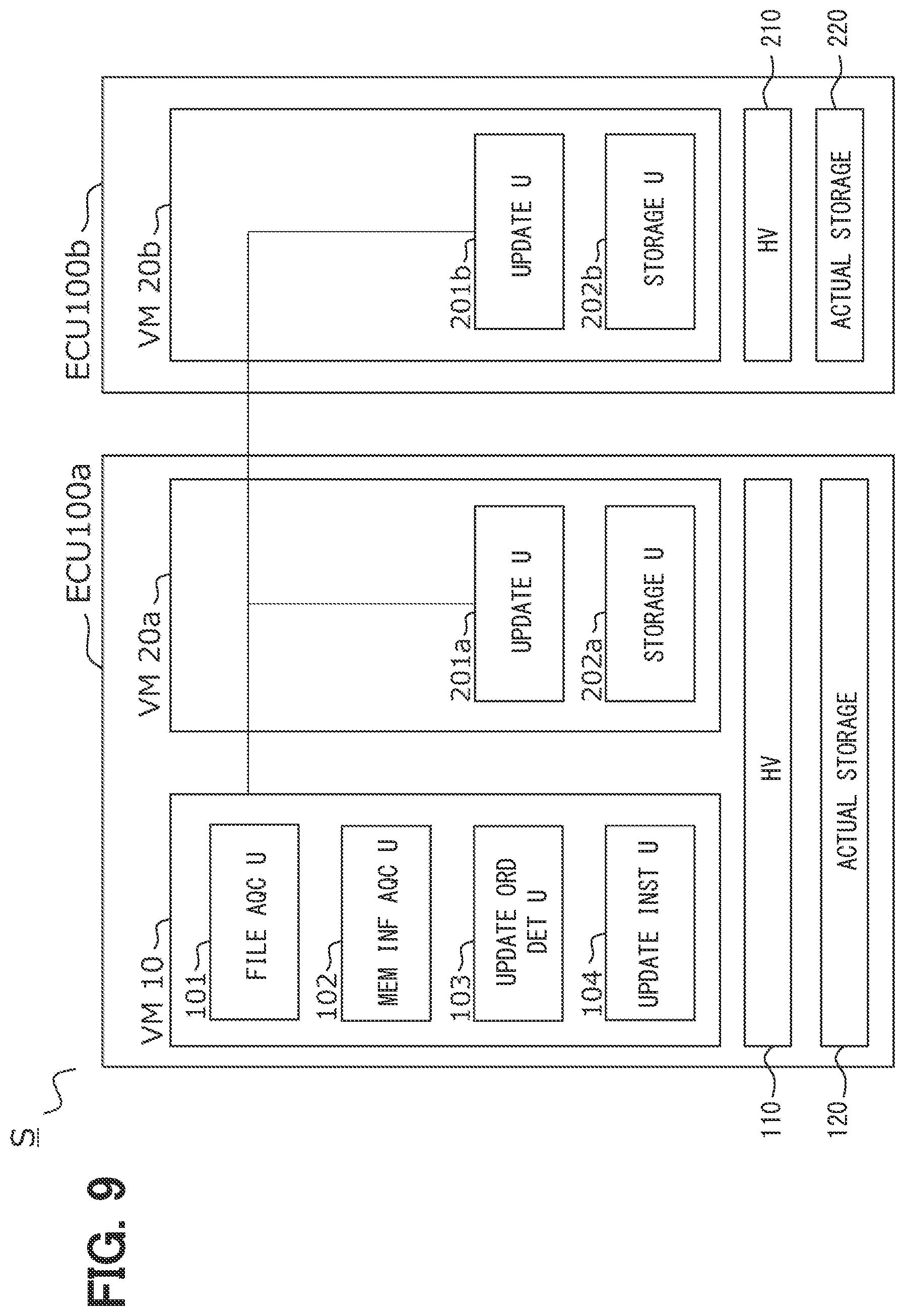 Patent US12504965 Figure 9 – Update control device, update control method, and non-transitory computer readable storage medium