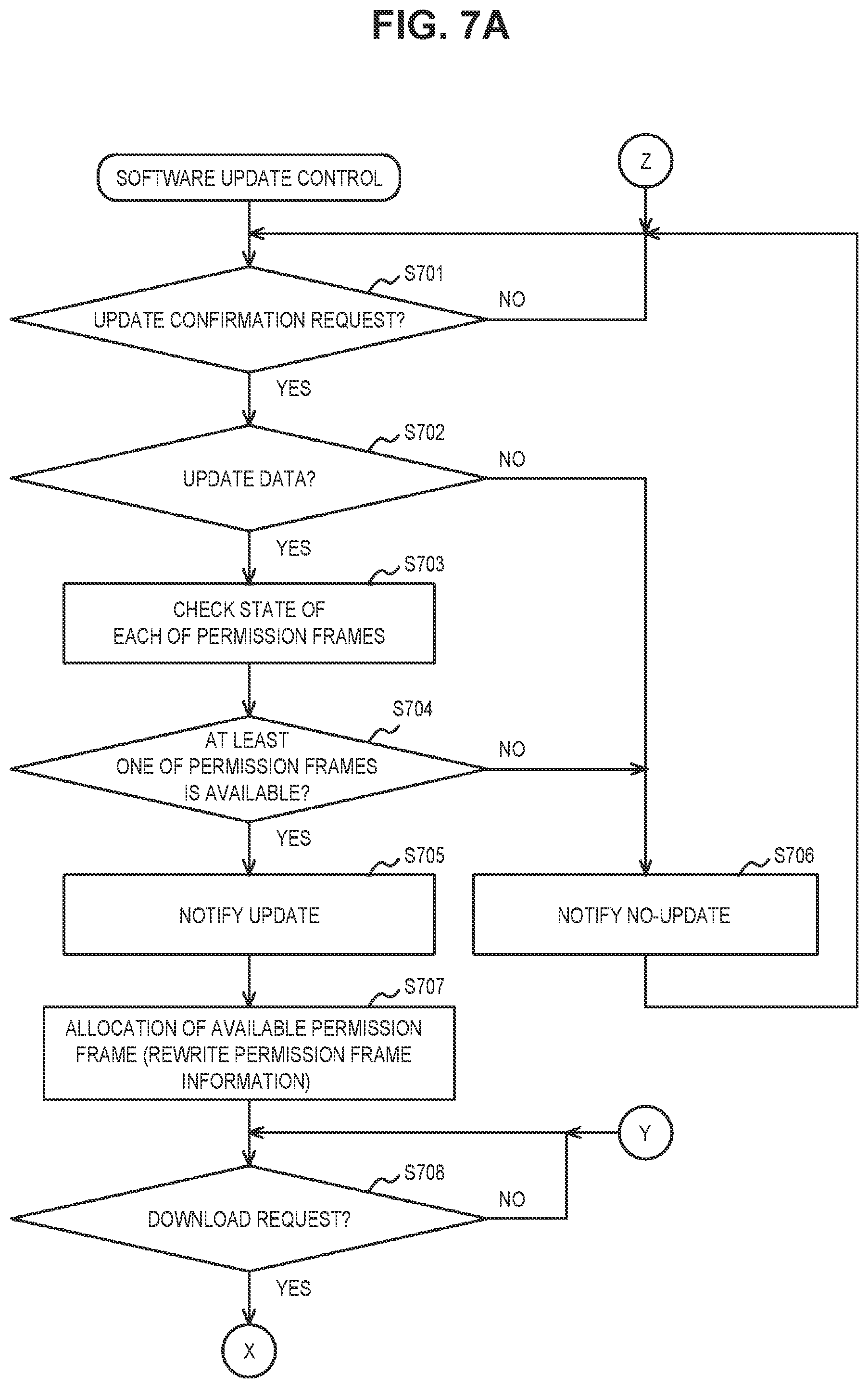 Patent US12504966 Figure 5 – Center, control method, and non-transitory storage medium