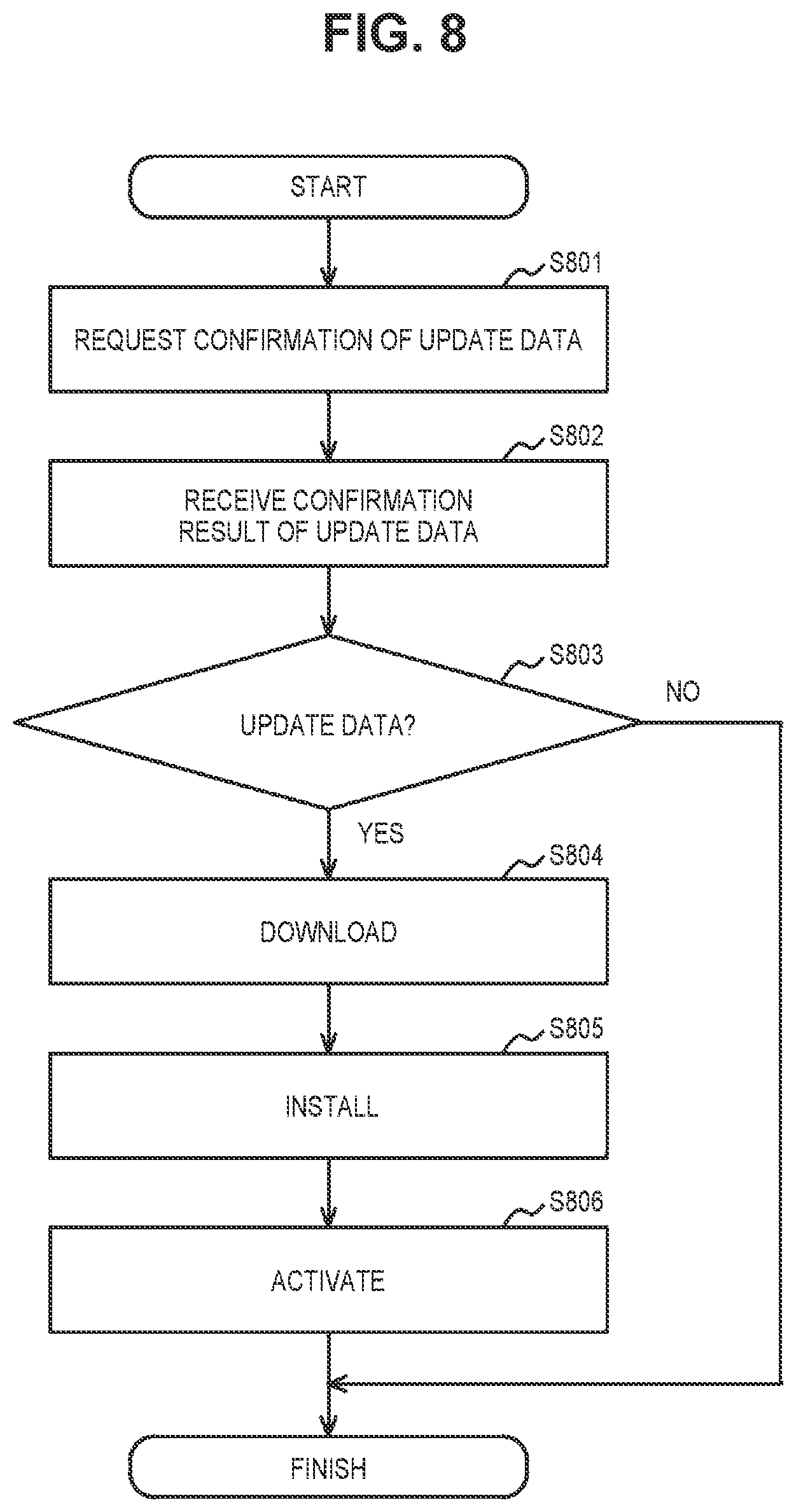 Patent US12504966 Figure 7 – Center, control method, and non-transitory storage medium