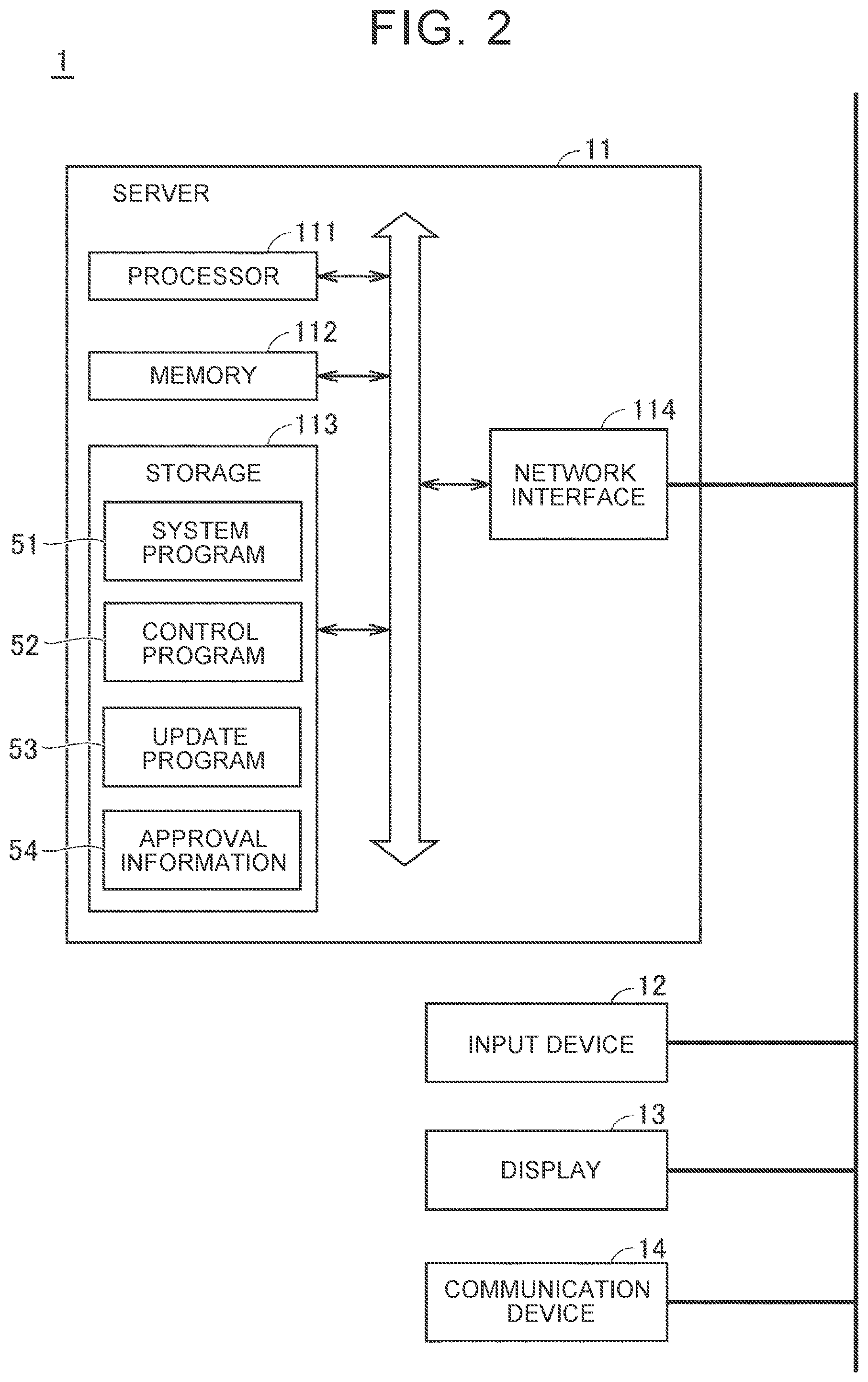 Patent US12504967 Figure 2 – Server, non-transitory storage medium, and software update method