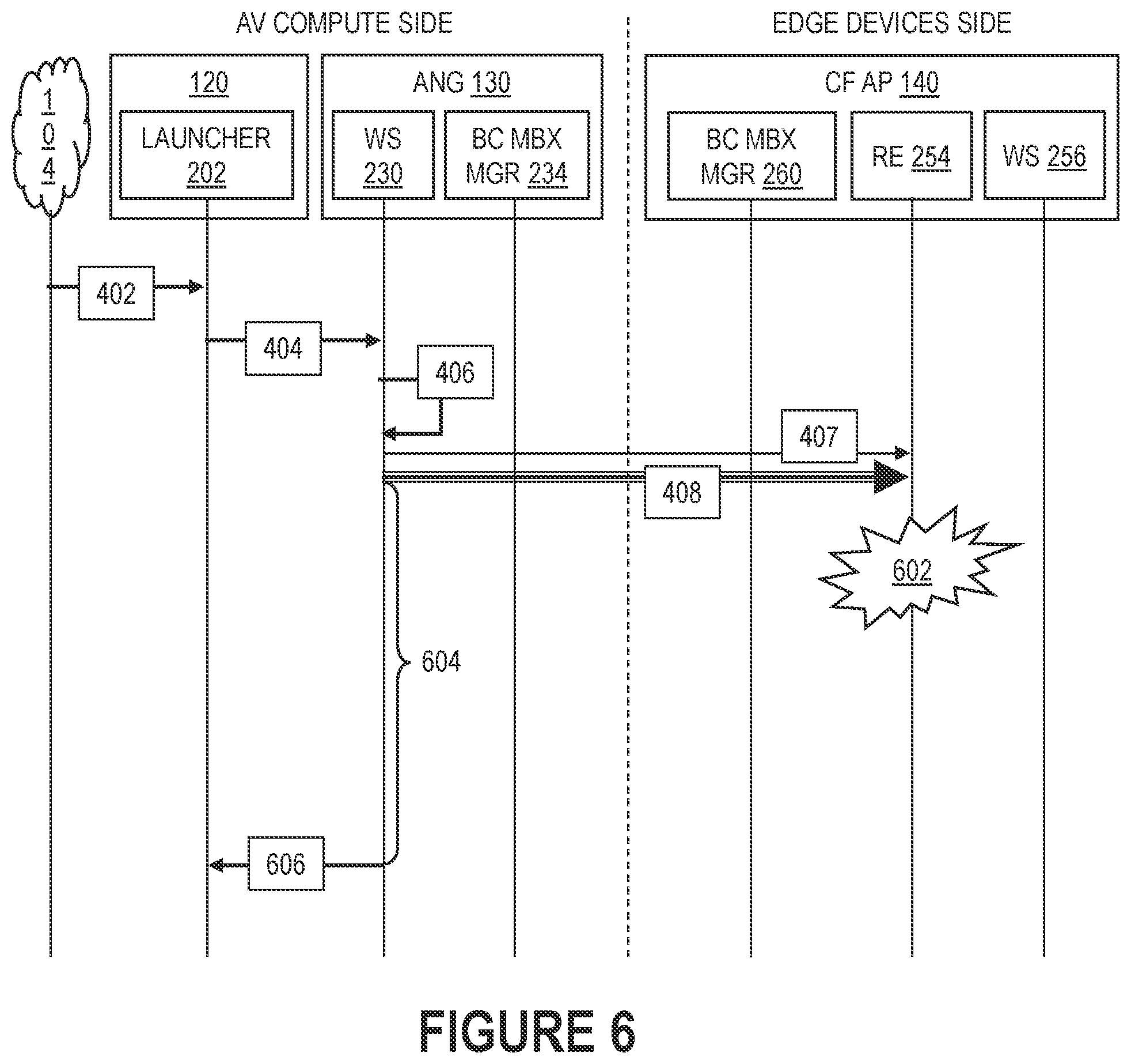 Patent US12504968 Figure 6 – Software update of edge devices over one-way ethernet