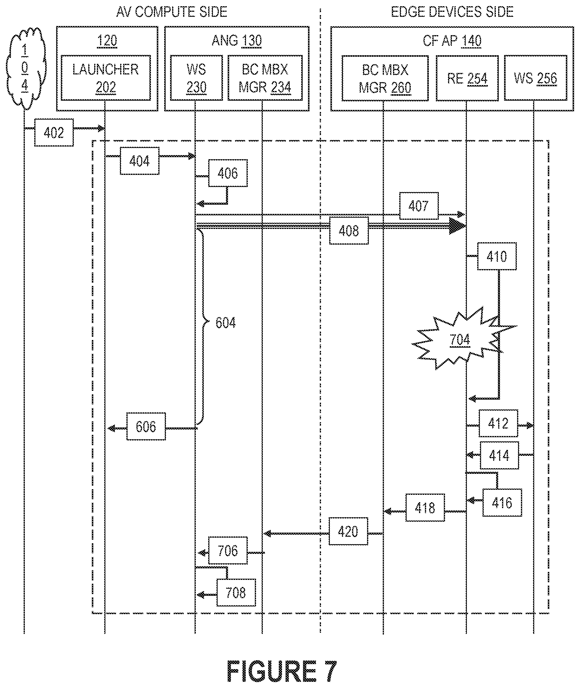Patent US12504968 Figure 7 – Software update of edge devices over one-way ethernet