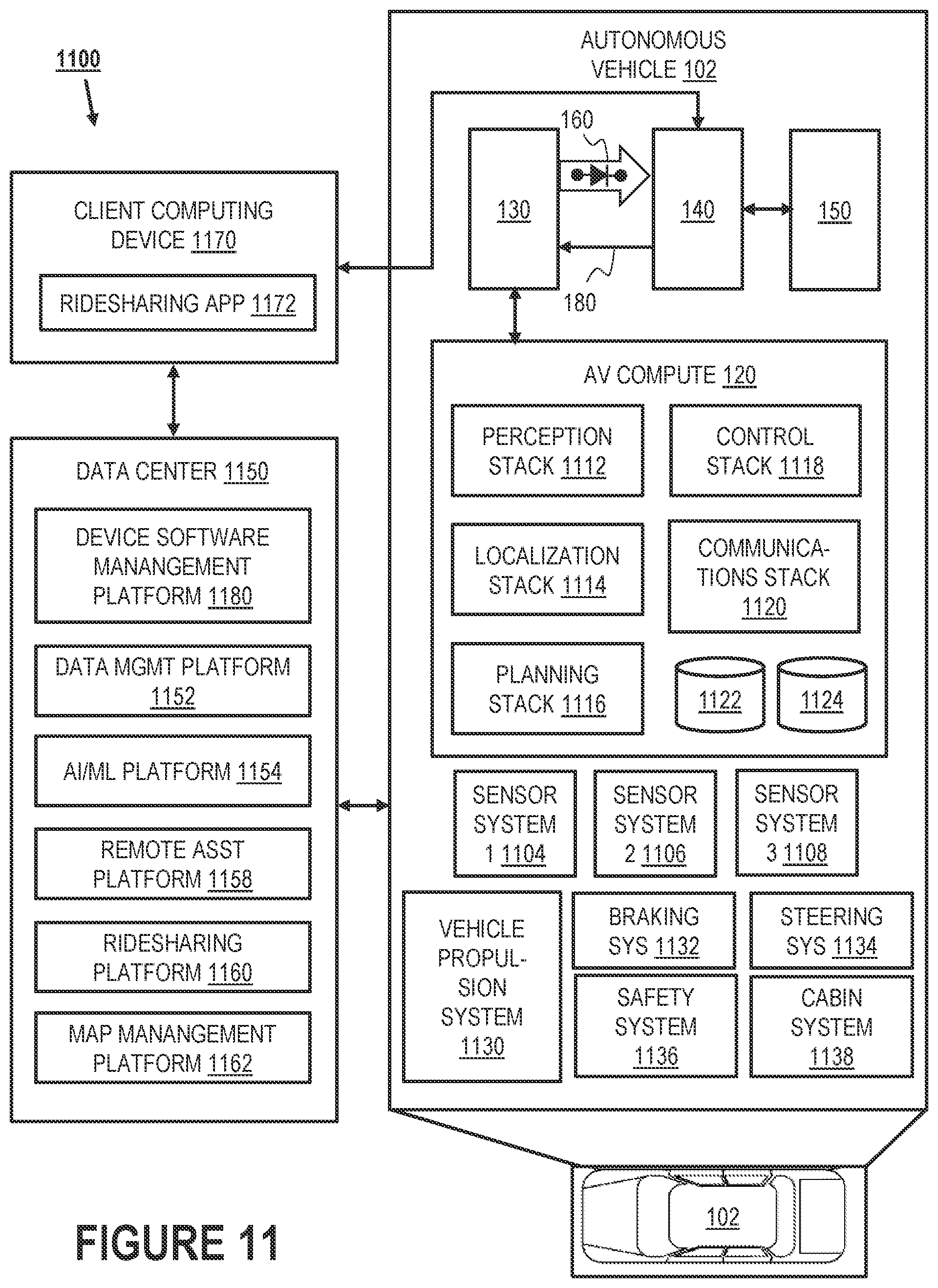 Patent US12504968 Figure 11 – Software update of edge devices over one-way ethernet