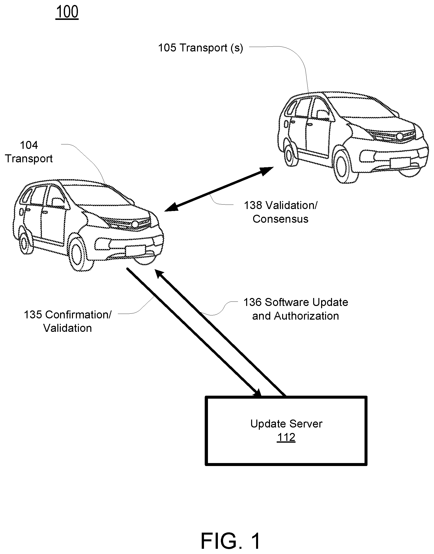 Patent US12504969 Figure 1 – Execution of transport software update