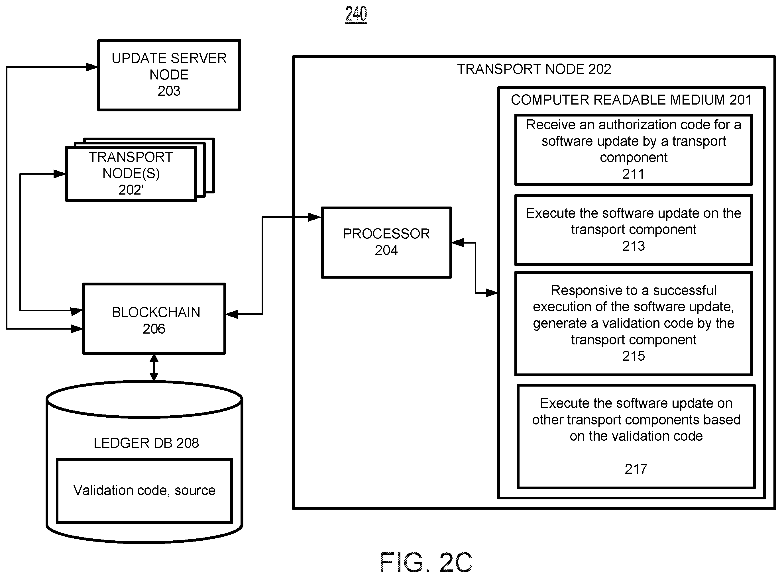 Patent US12504969 Figure 4 – Execution of transport software update