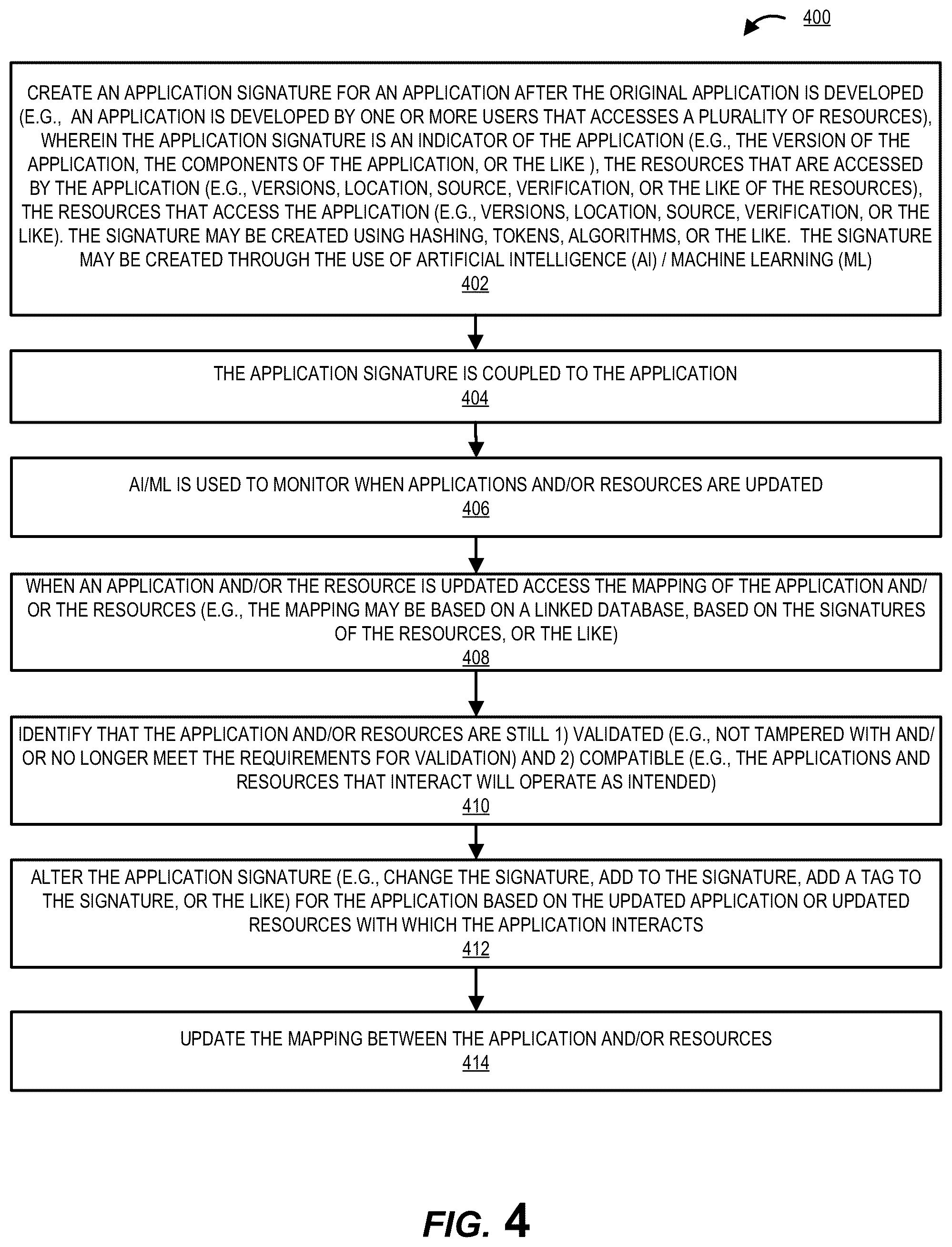 Patent US12504970 Figure 4 – Electronic system for authenticating permissions between interconnected resources