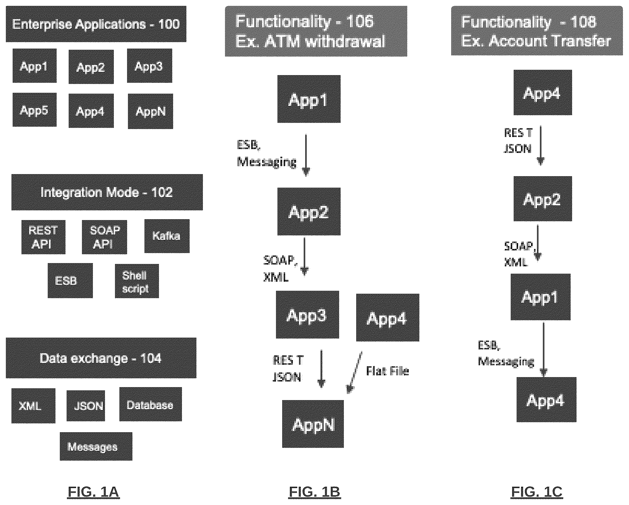 Patent US12504971 Figure 1 – Enterprise application integration leveraging non-fungible token