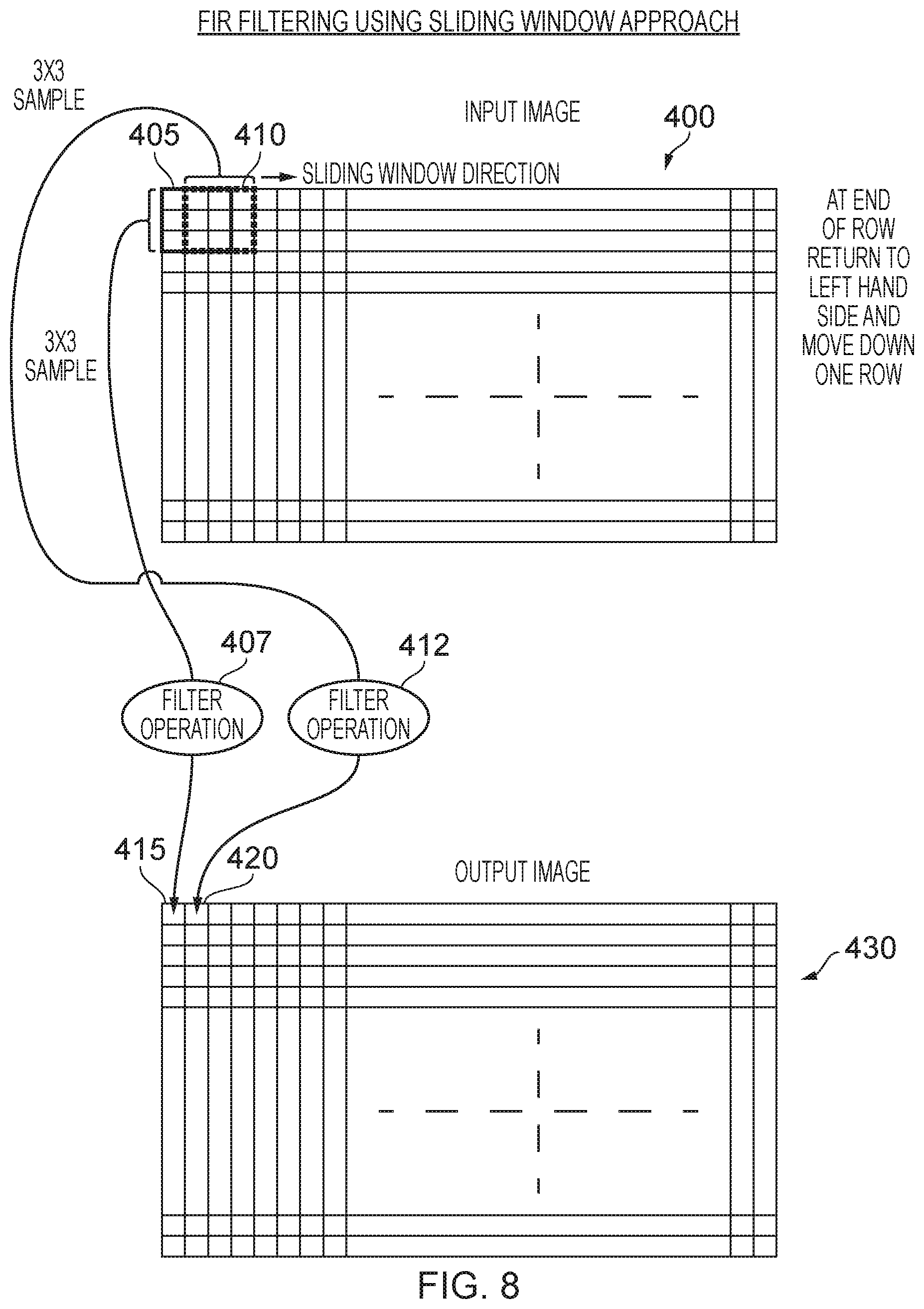 Patent US12504973 Figure 9 – Technique for handling data elements stored in an array storage