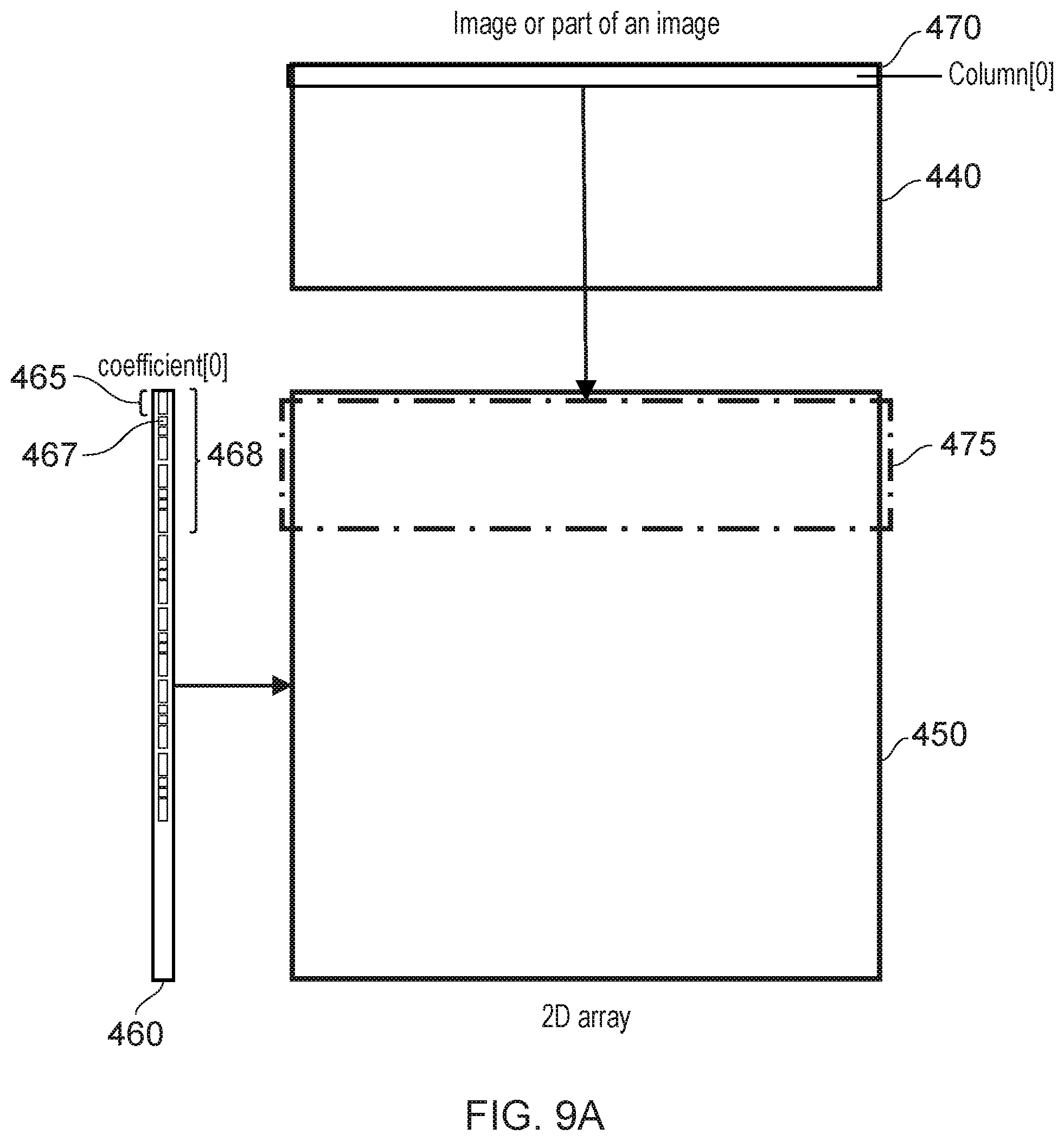 Patent US12504973 Figure 10 – Technique for handling data elements stored in an array storage