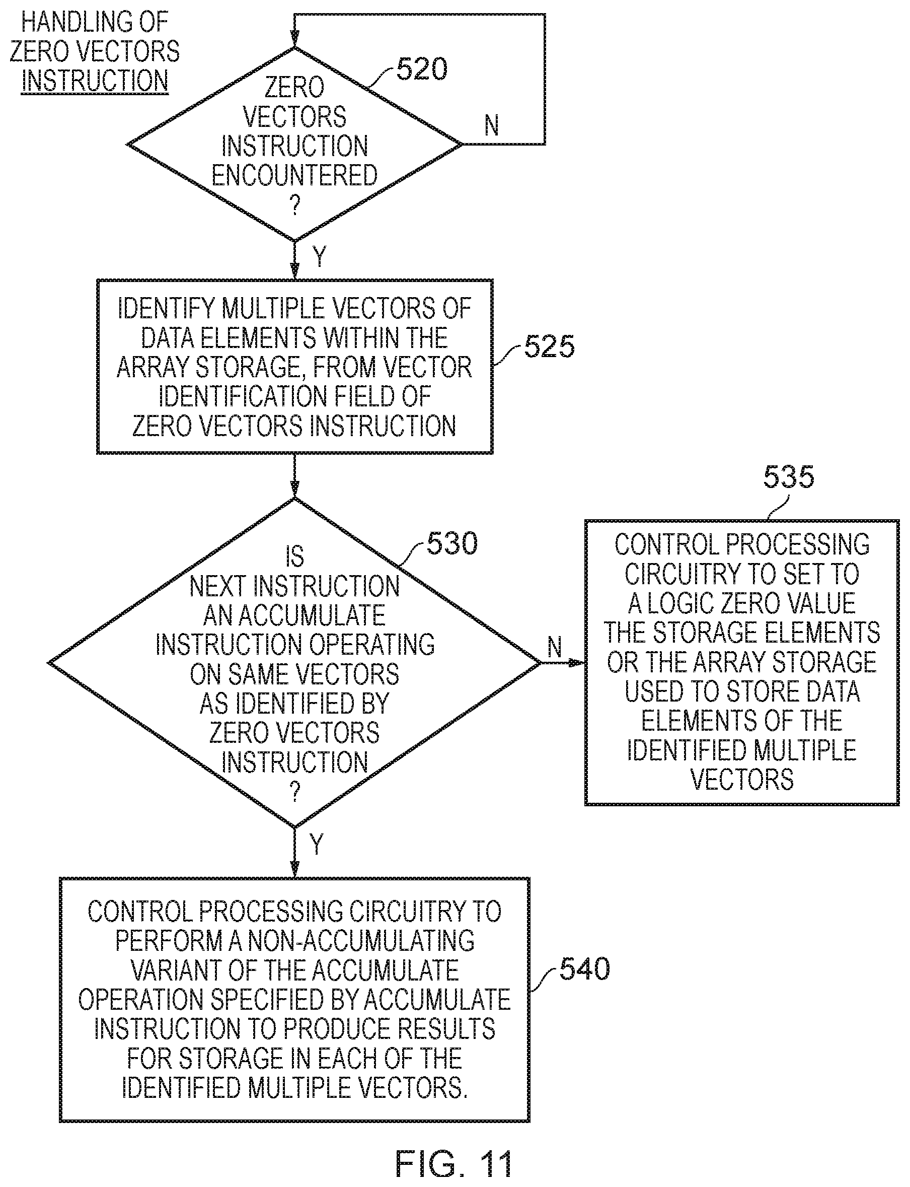 Patent US12504973 Figure 15 – Technique for handling data elements stored in an array storage