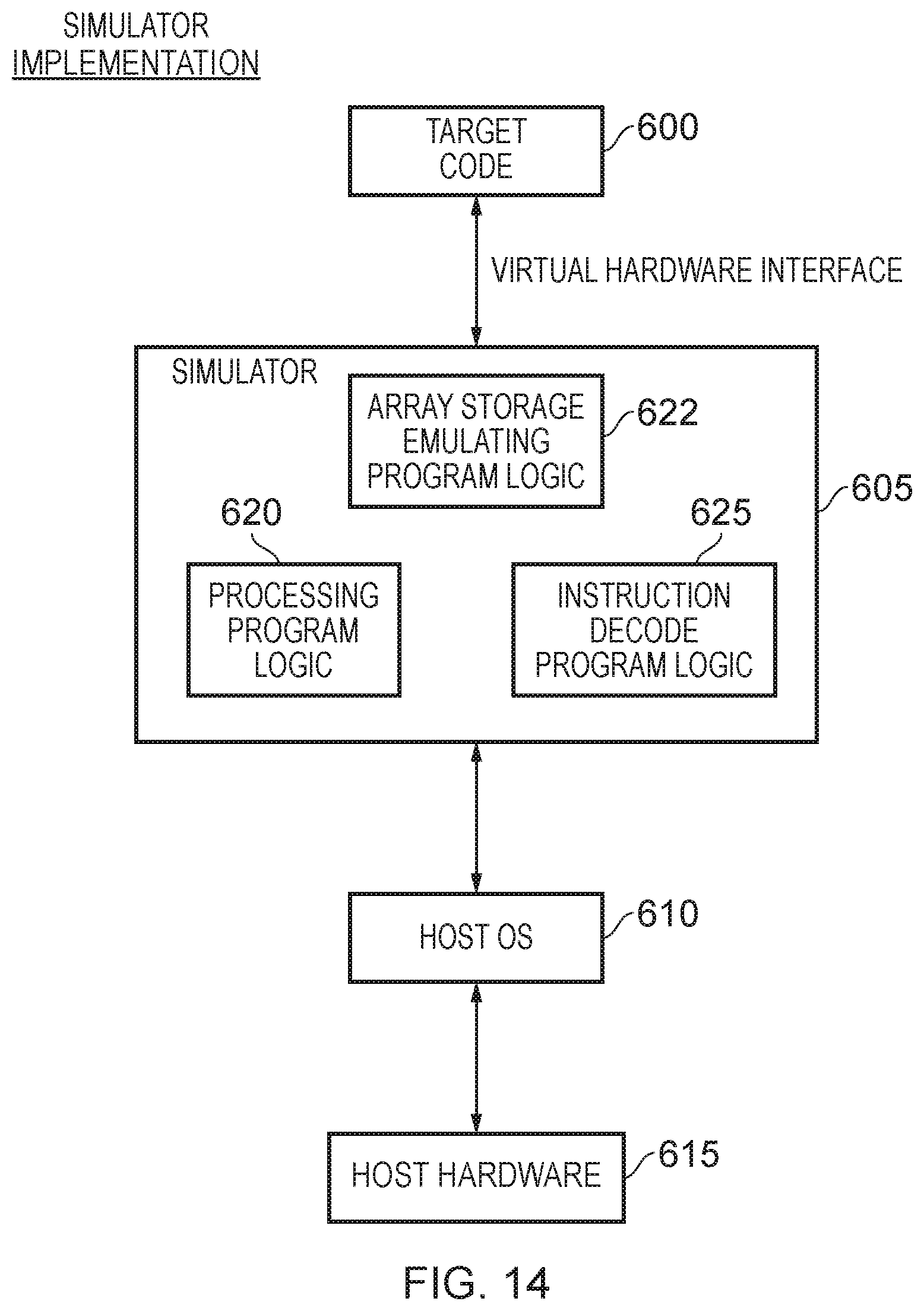 Patent US12504973 Figure 18 – Technique for handling data elements stored in an array storage