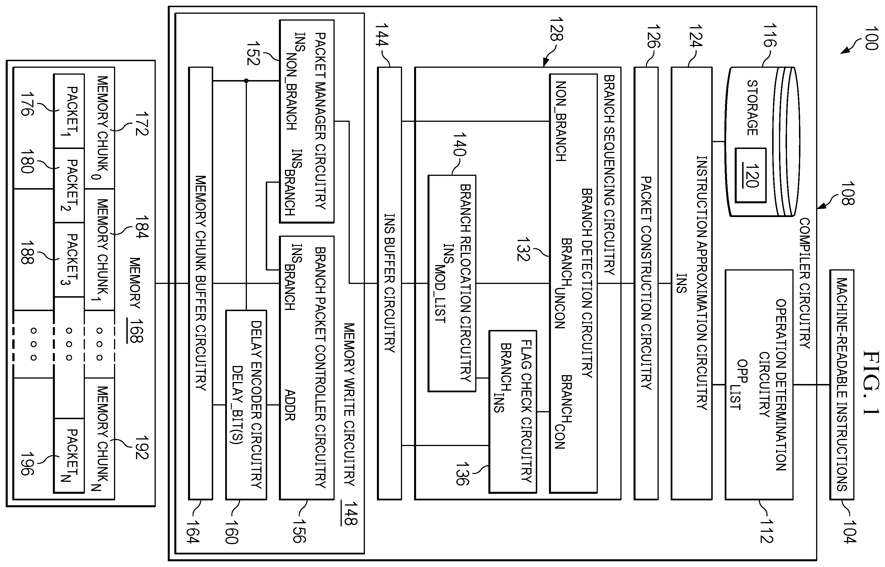 Patent US12504974 Figure 1 – Methods and apparatus to sequence branch operations