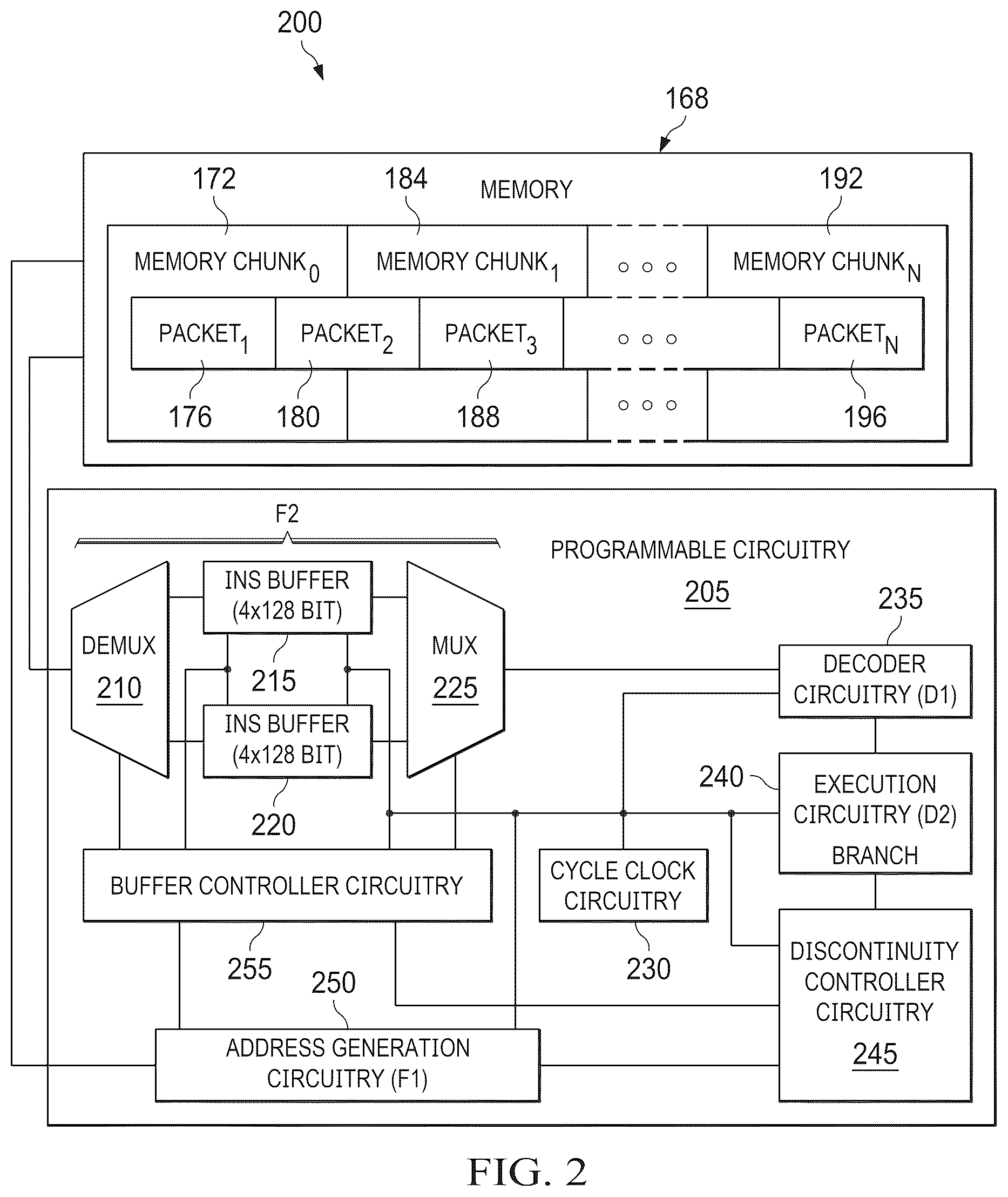 Patent US12504974 Figure 2 – Methods and apparatus to sequence branch operations