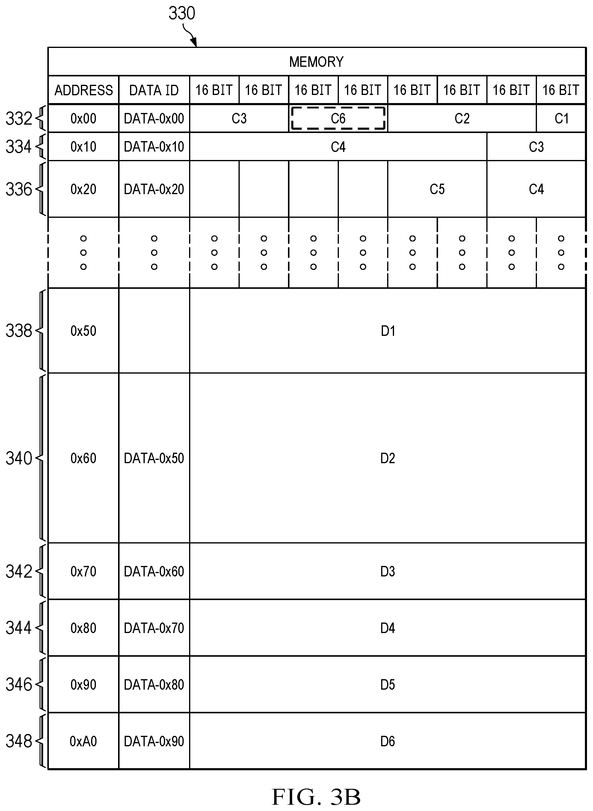 Patent US12504974 Figure 4 – Methods and apparatus to sequence branch operations