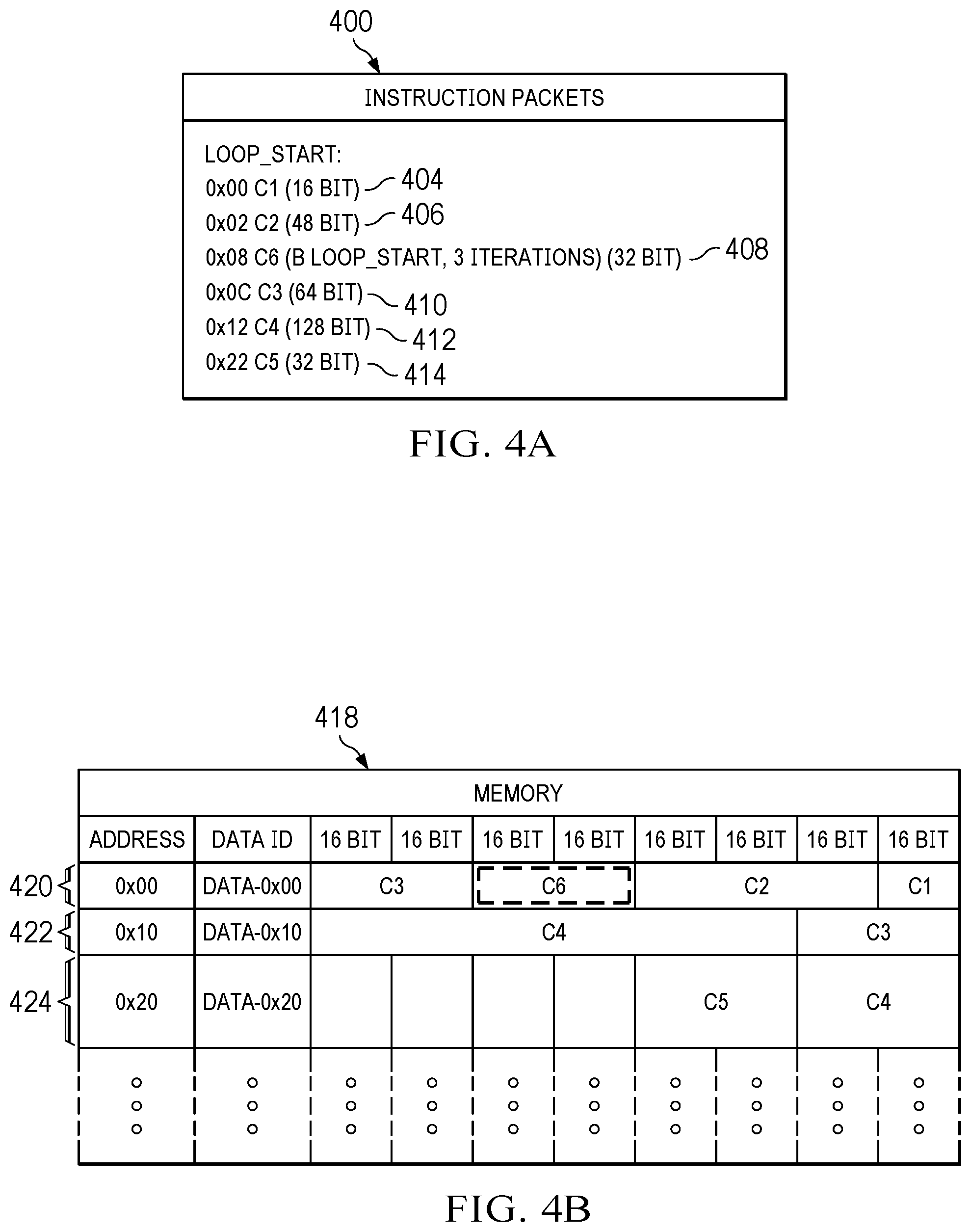 Patent US12504974 Figure 6 – Methods and apparatus to sequence branch operations