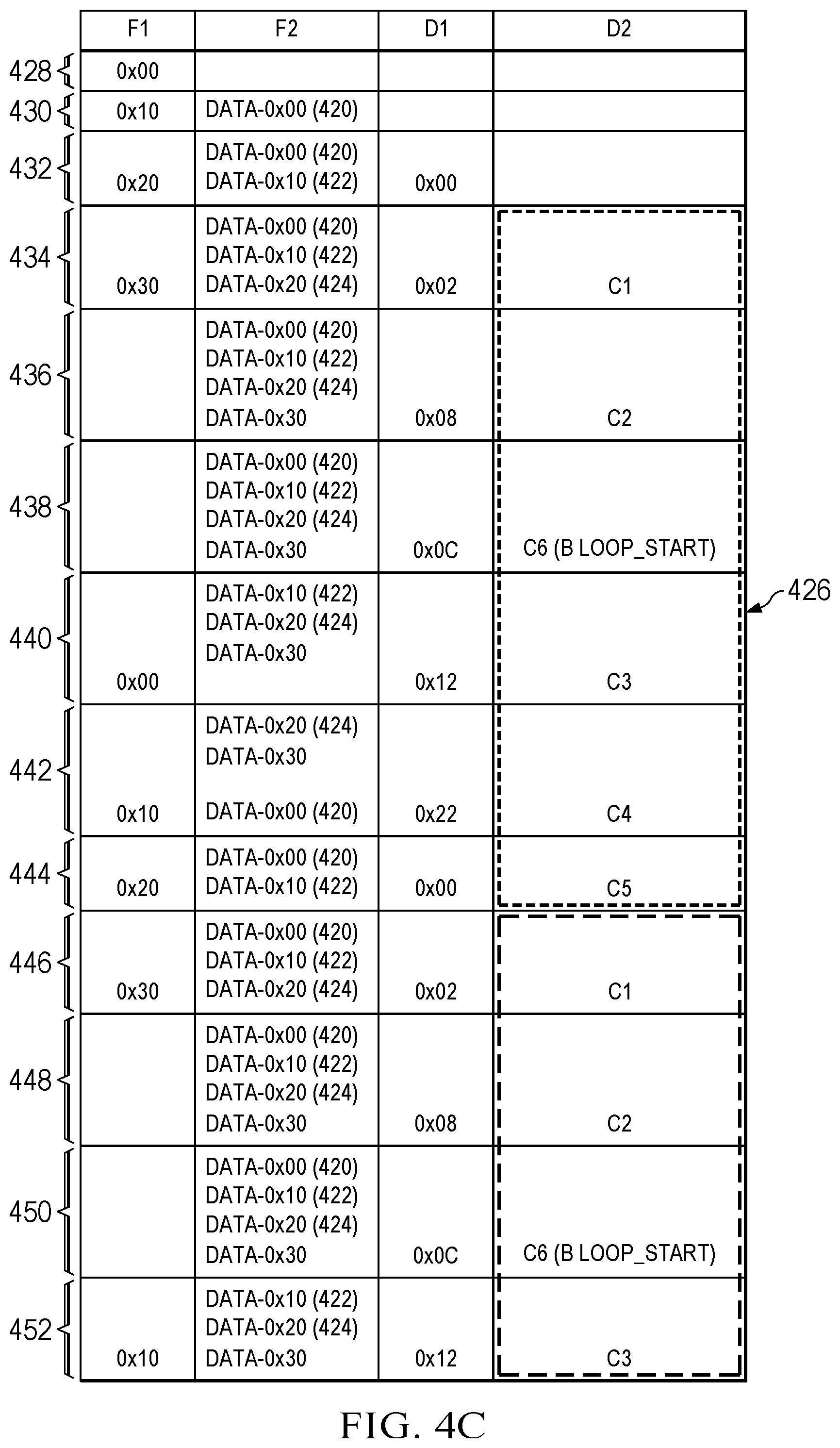 Patent US12504974 Figure 7 – Methods and apparatus to sequence branch operations