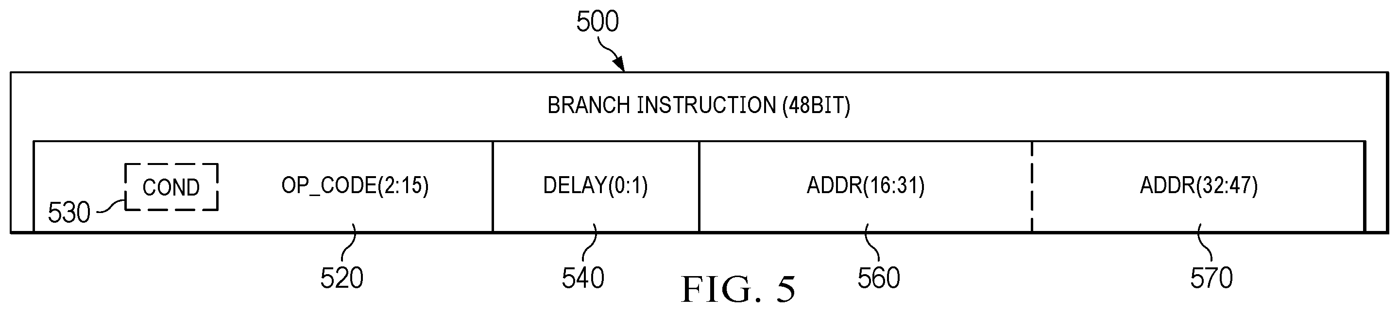 Patent US12504974 Figure 8 – Methods and apparatus to sequence branch operations