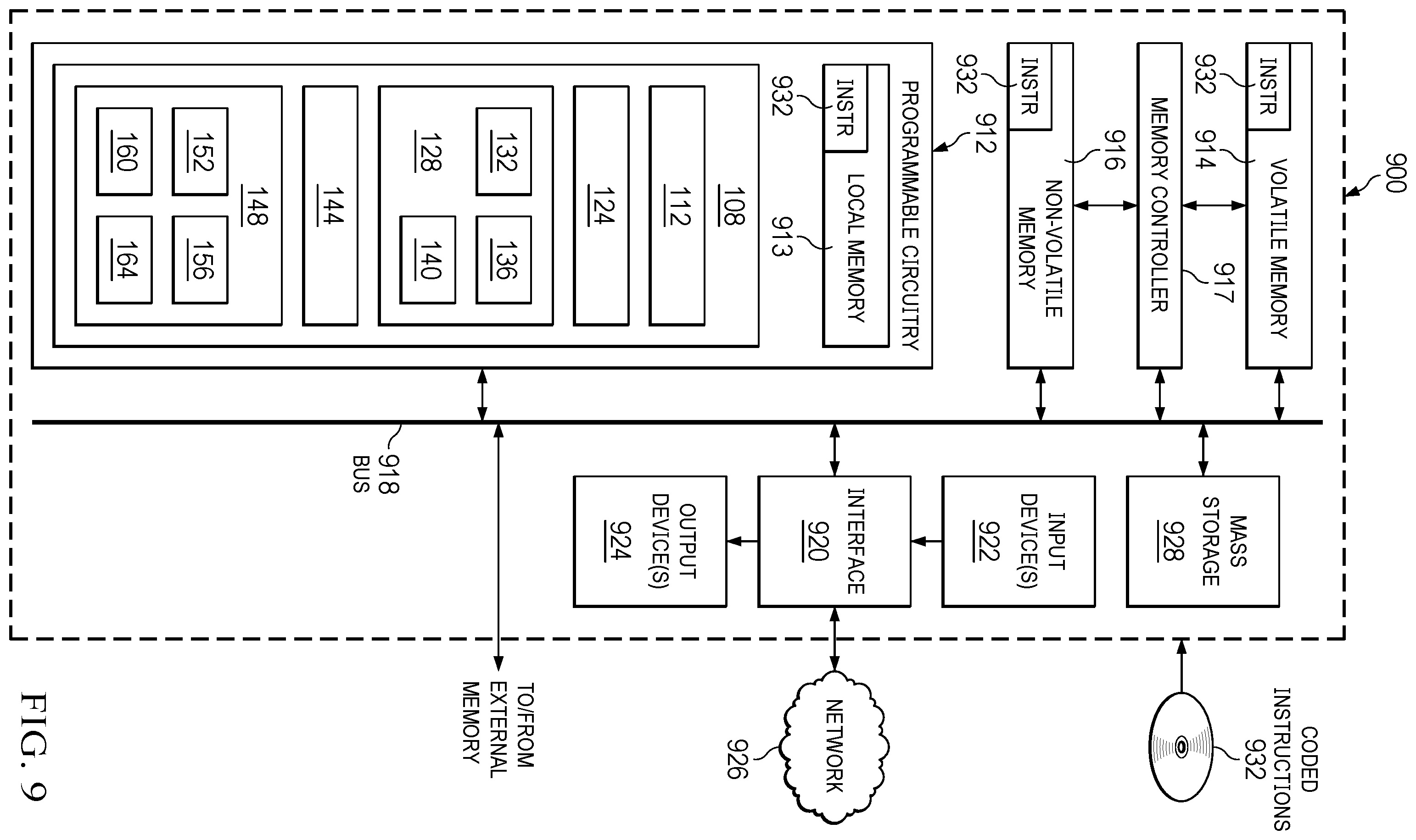 Patent US12504974 Figure 13 – Methods and apparatus to sequence branch operations