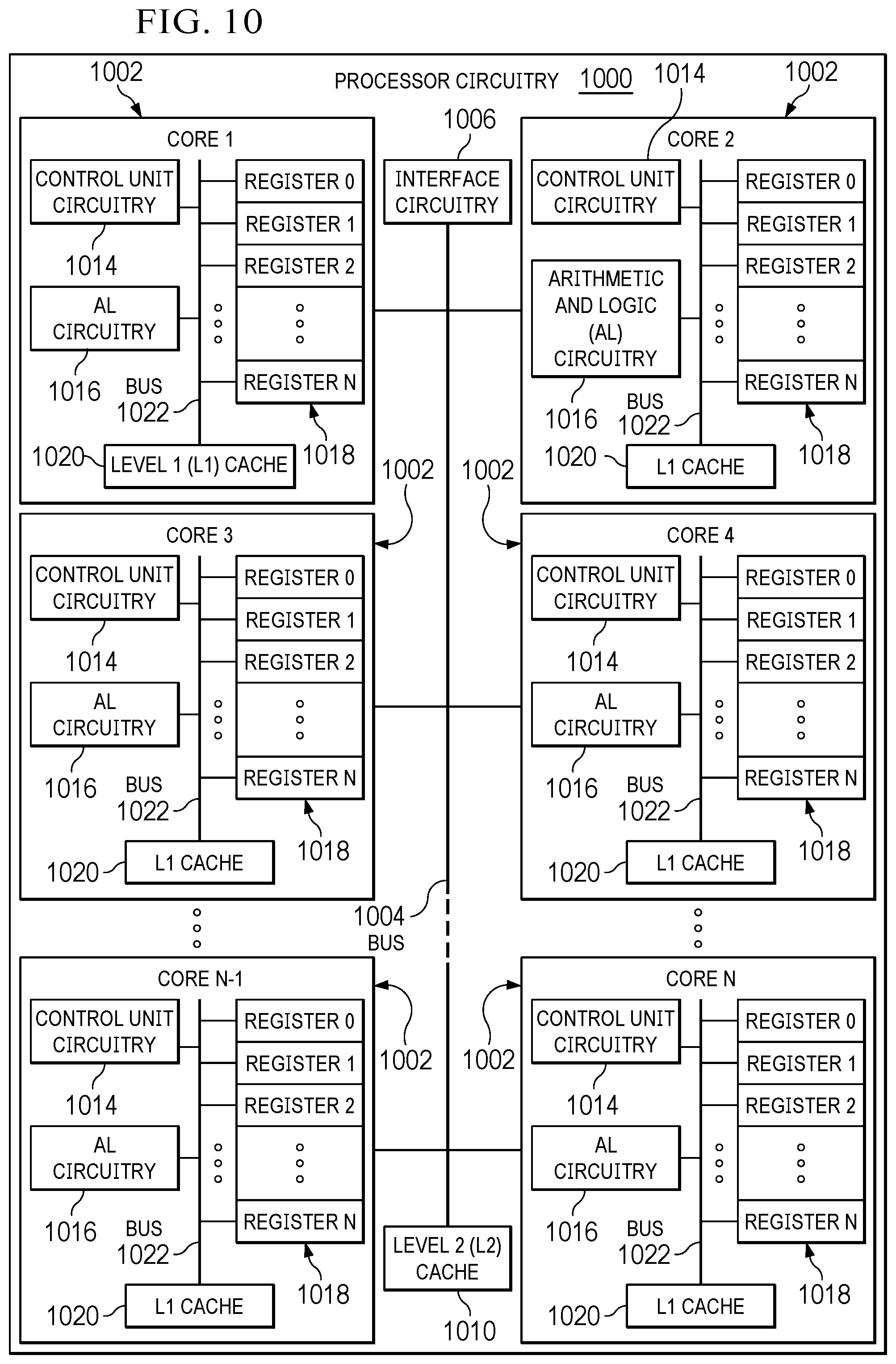 Patent US12504974 Figure 14 – Methods and apparatus to sequence branch operations