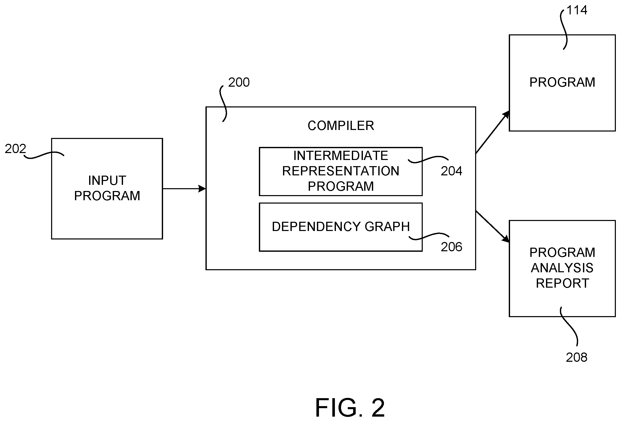 Patent US12504975 Figure 2 – Efficient utilization of synchronization primitives in a multiprocessor computing system
