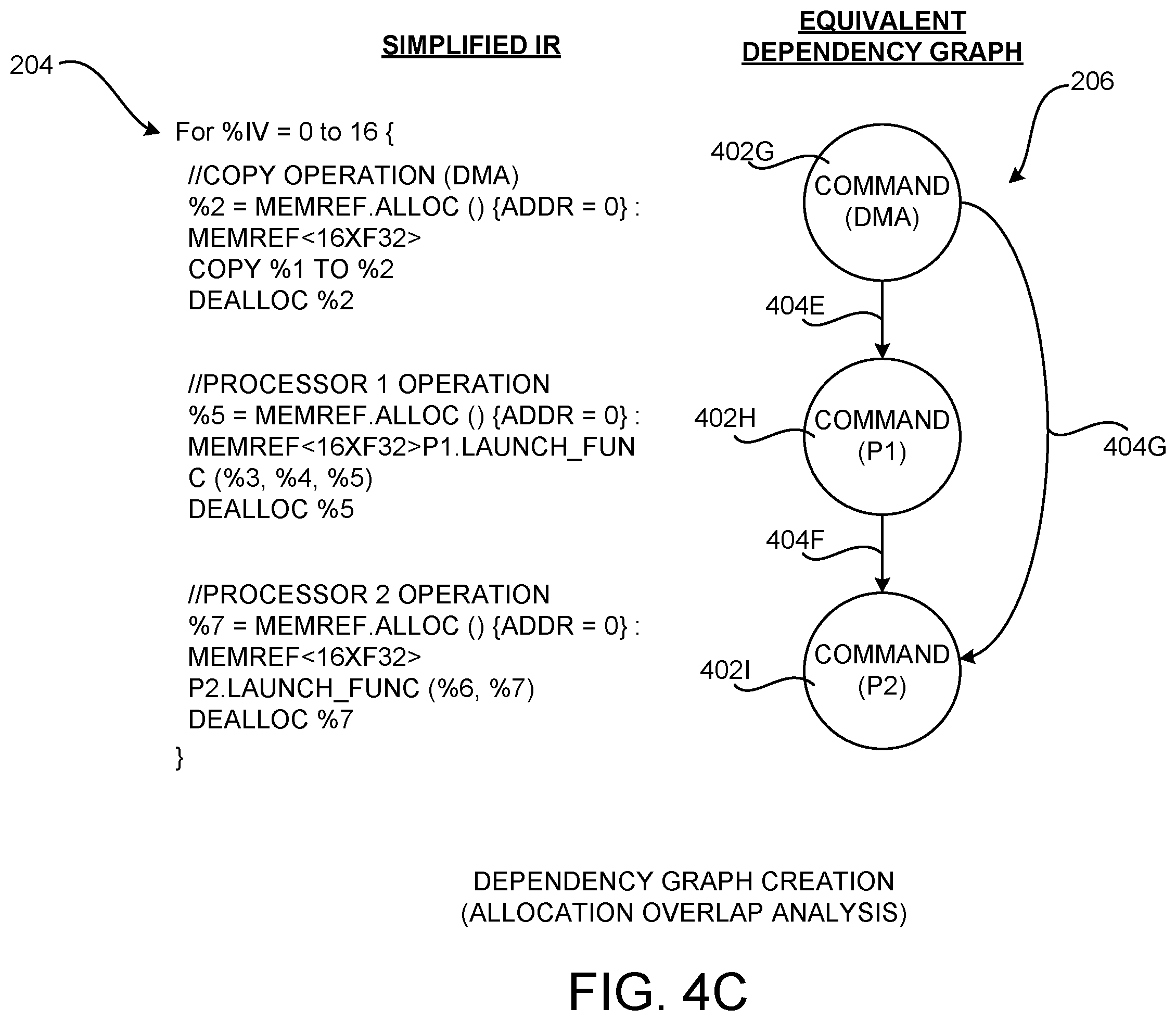 Patent US12504975 Figure 6 – Efficient utilization of synchronization primitives in a multiprocessor computing system