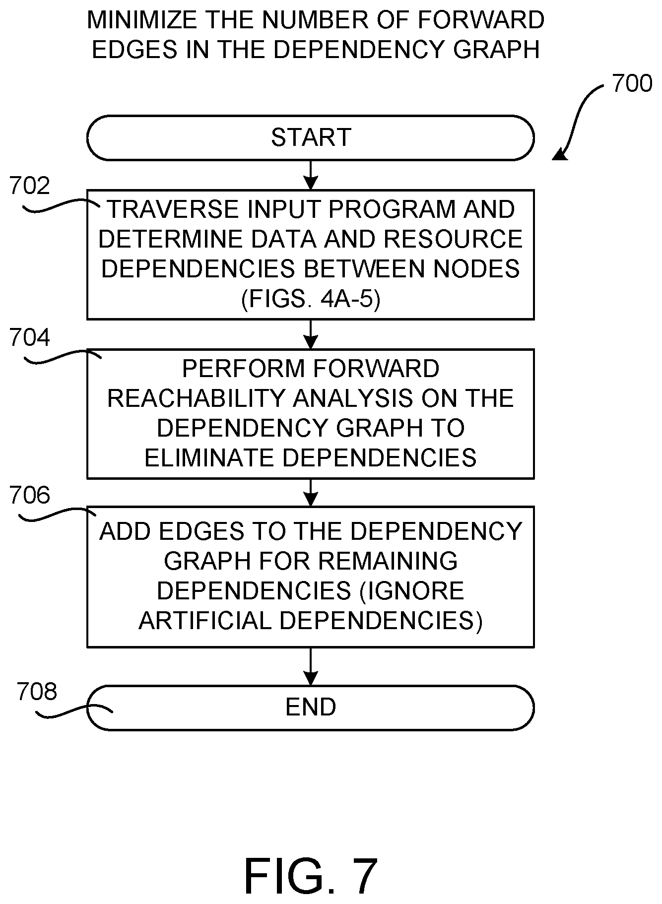 Patent US12504975 Figure 9 – Efficient utilization of synchronization primitives in a multiprocessor computing system