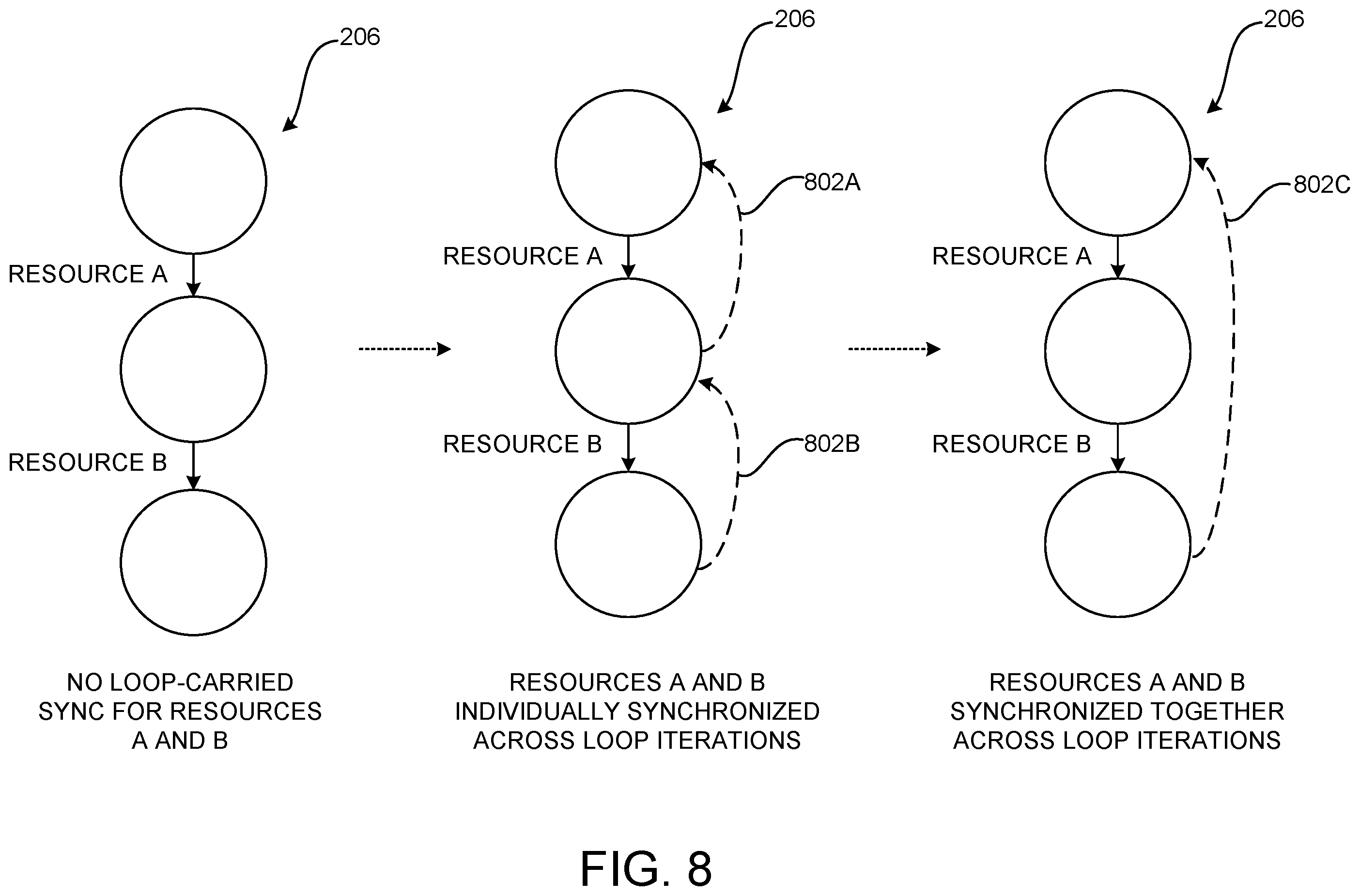 Patent US12504975 Figure 10 – Efficient utilization of synchronization primitives in a multiprocessor computing system